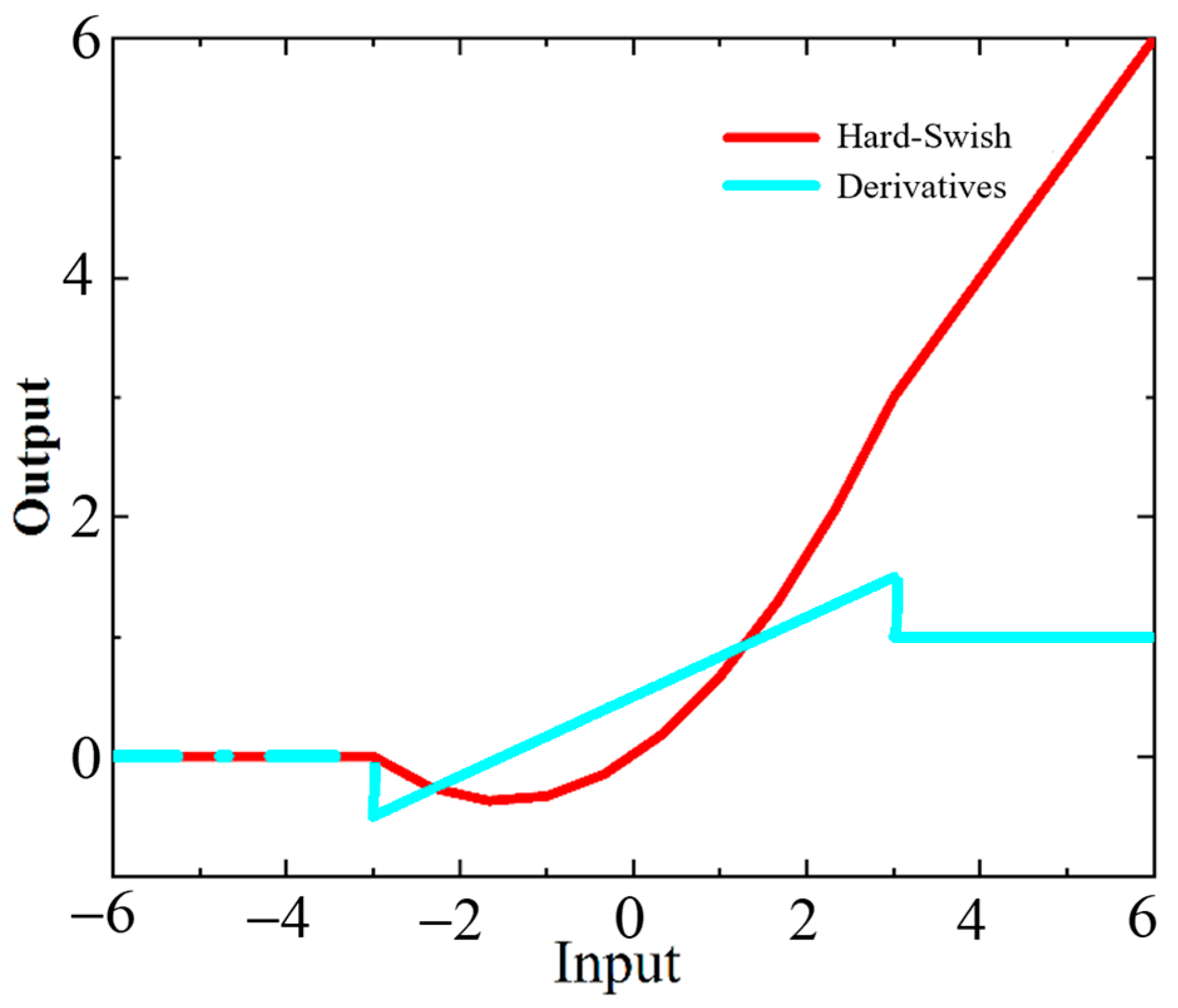 Technologies 11 00114 g010
