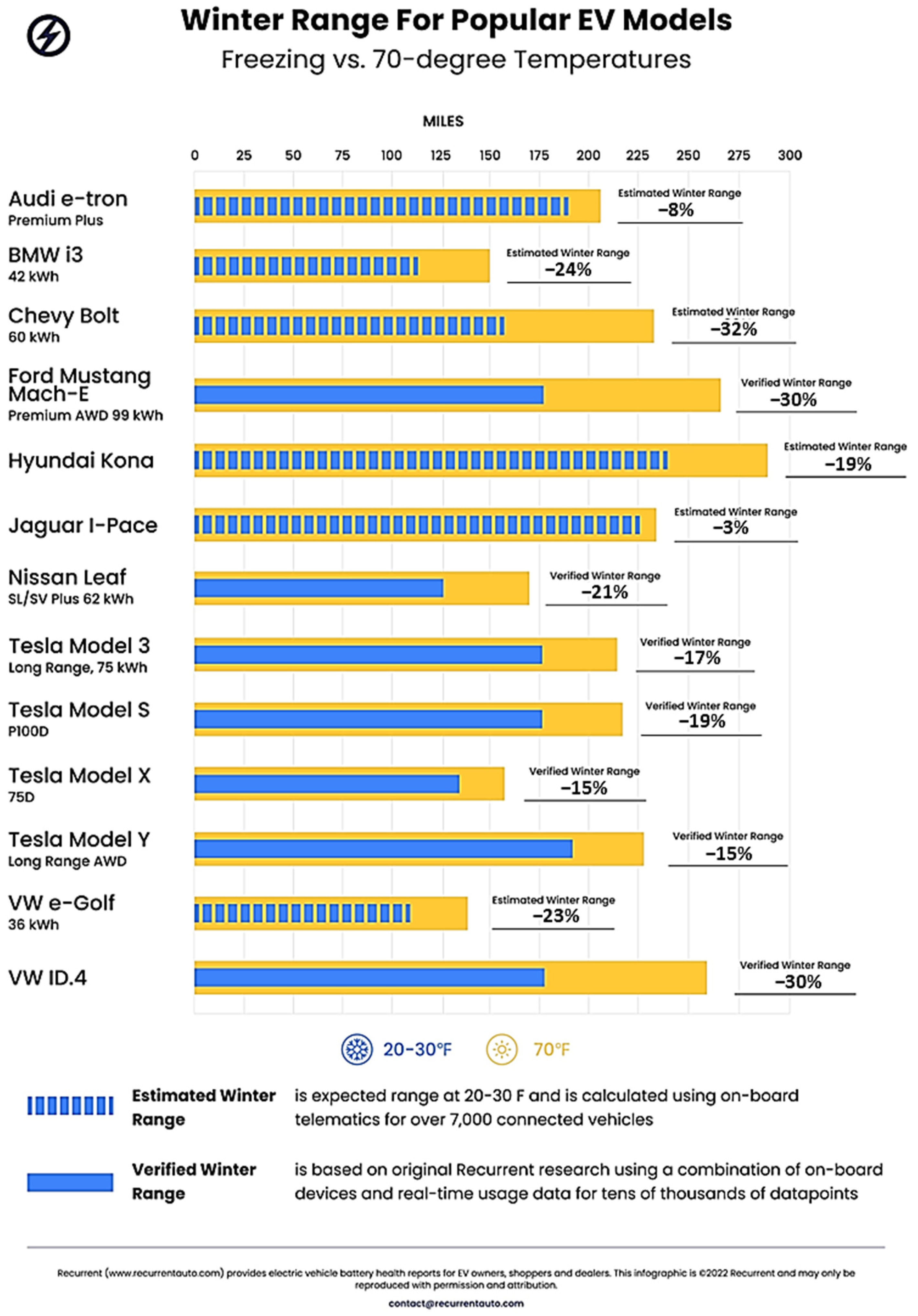 Technologies 11 00141 g008
