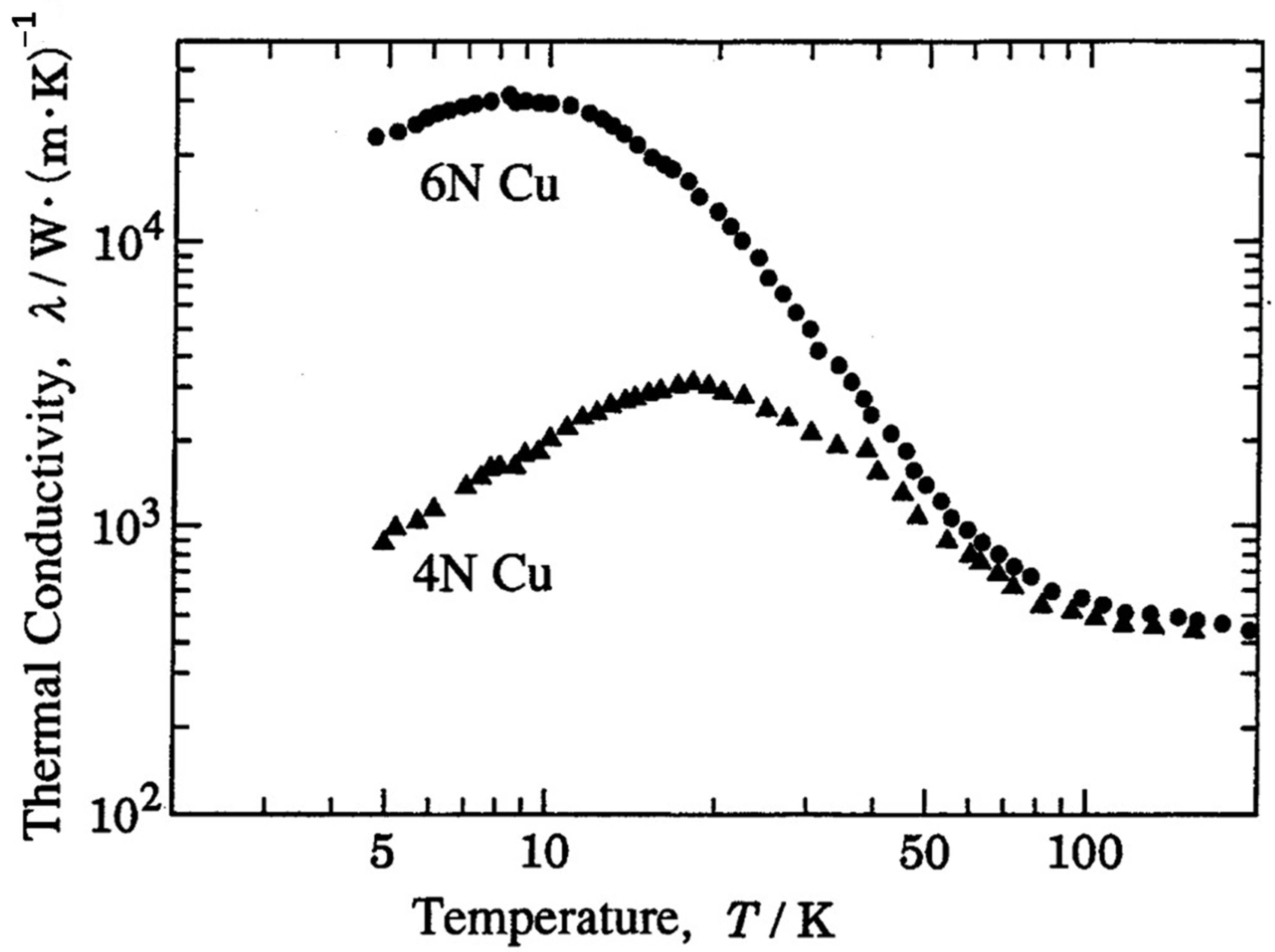Technologies 11 00141 g011
