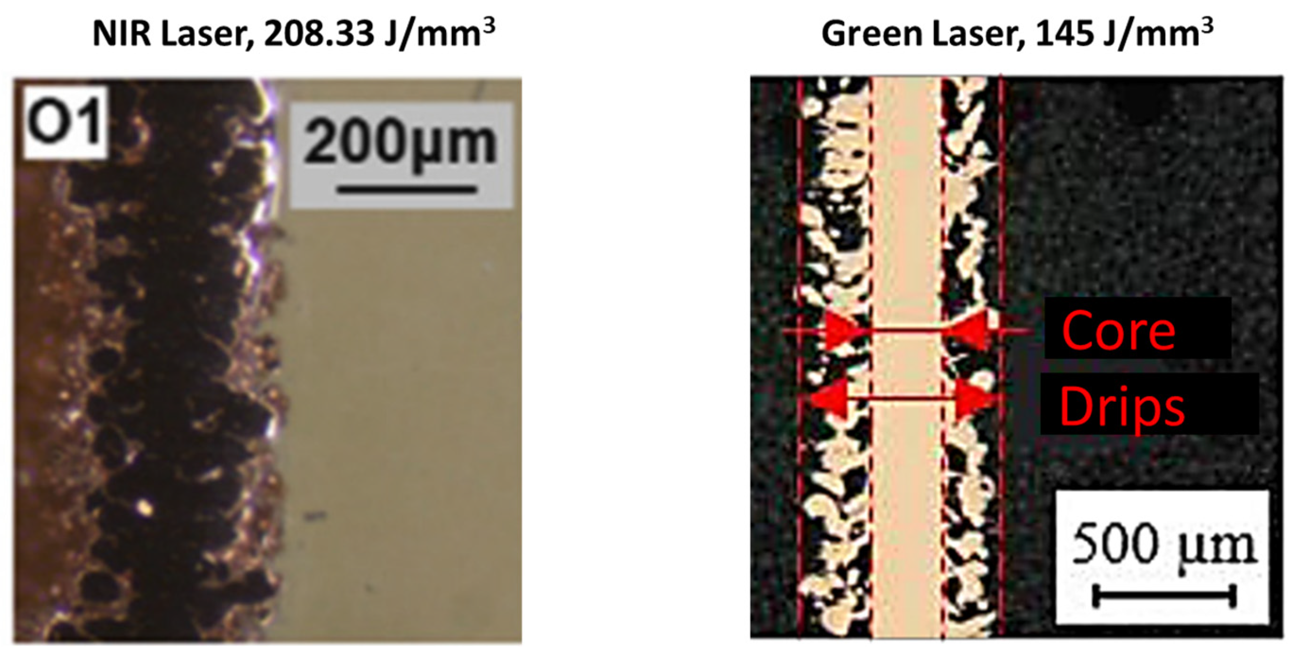 Technologies 11 00141 g022