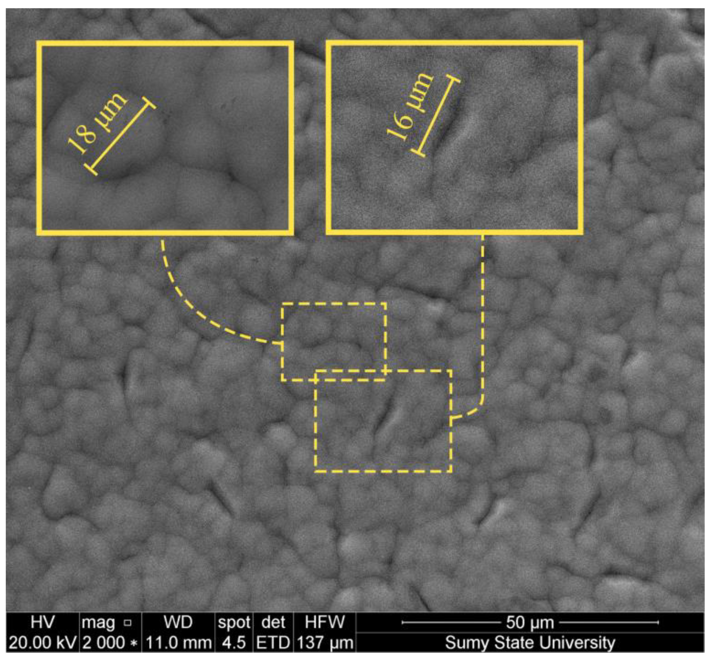 Technologies 11 00152 g003 Technologies 11 00152 g003