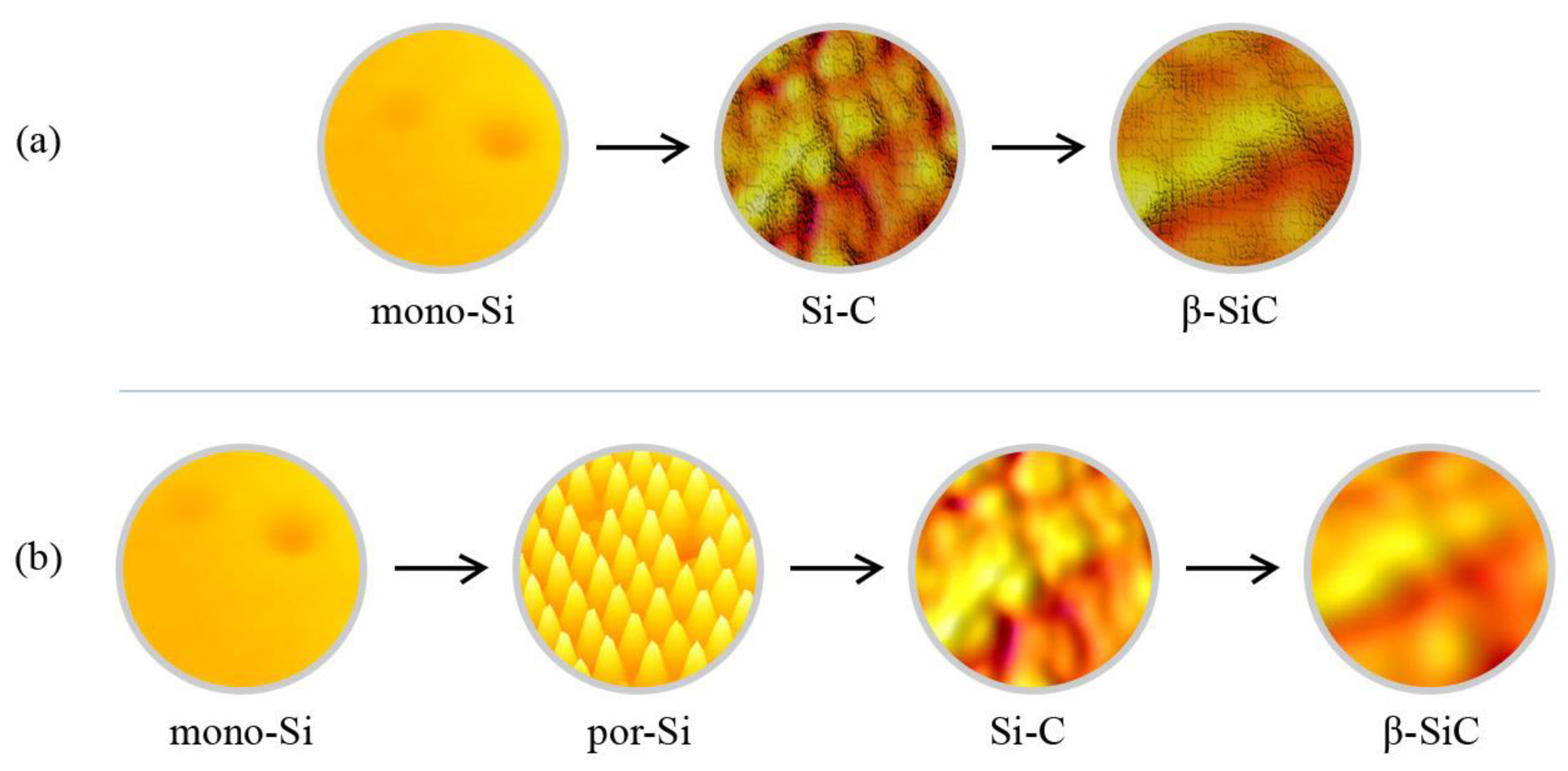 Technologies 11 00152 g010 Technologies 11 00152 g010