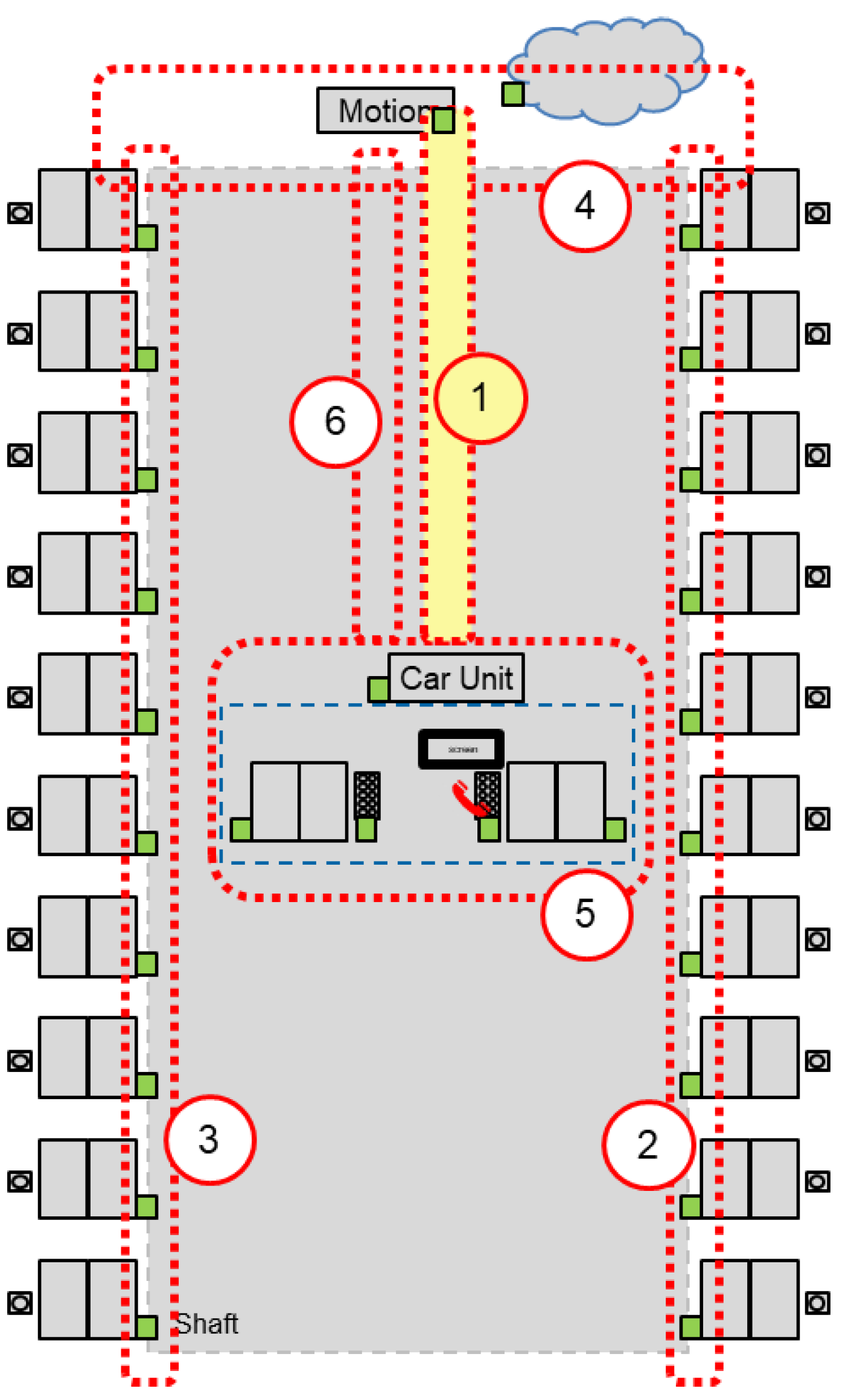 Technologies 11 00160 g017