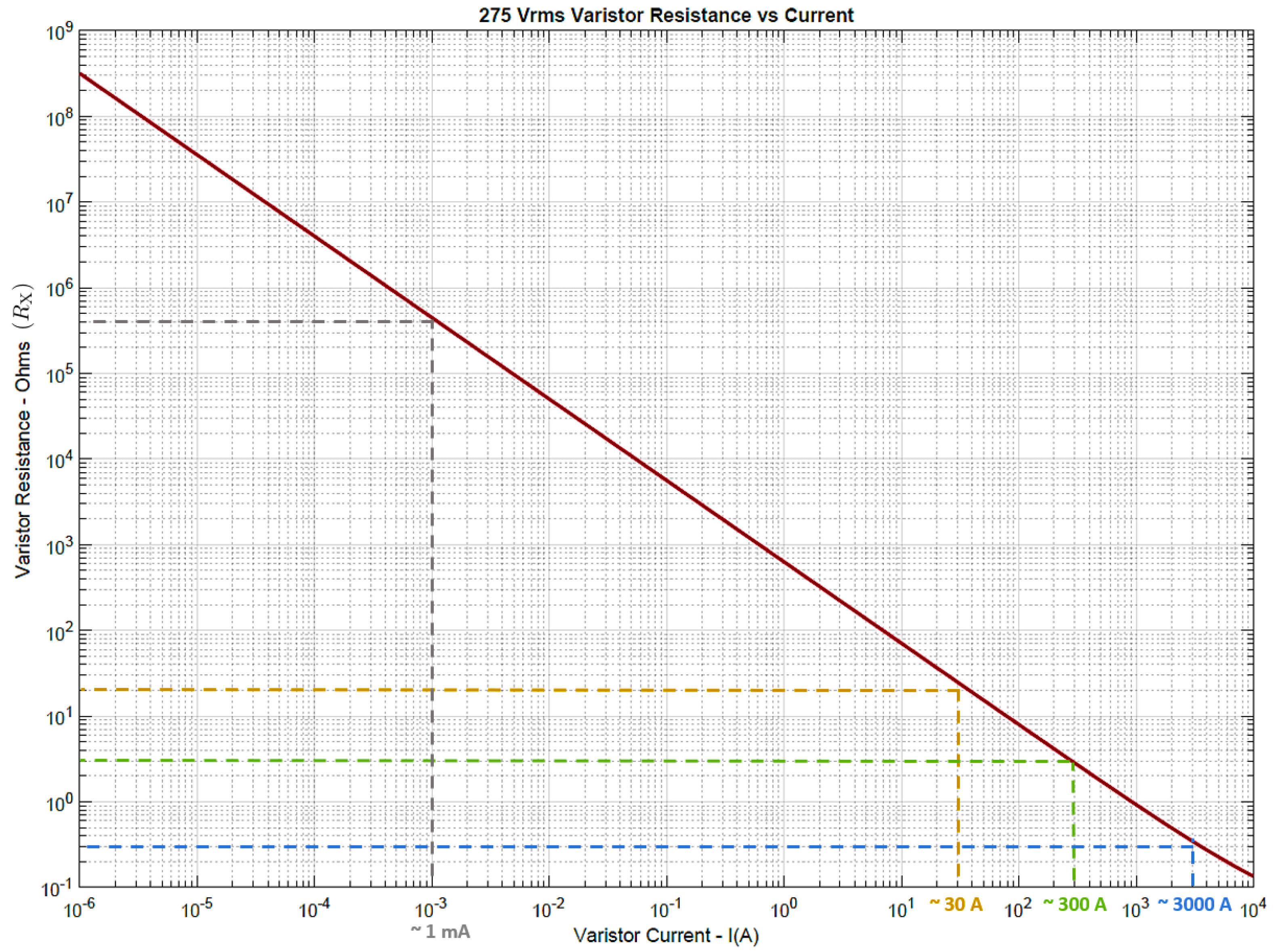 Technologies 11 00173 g014