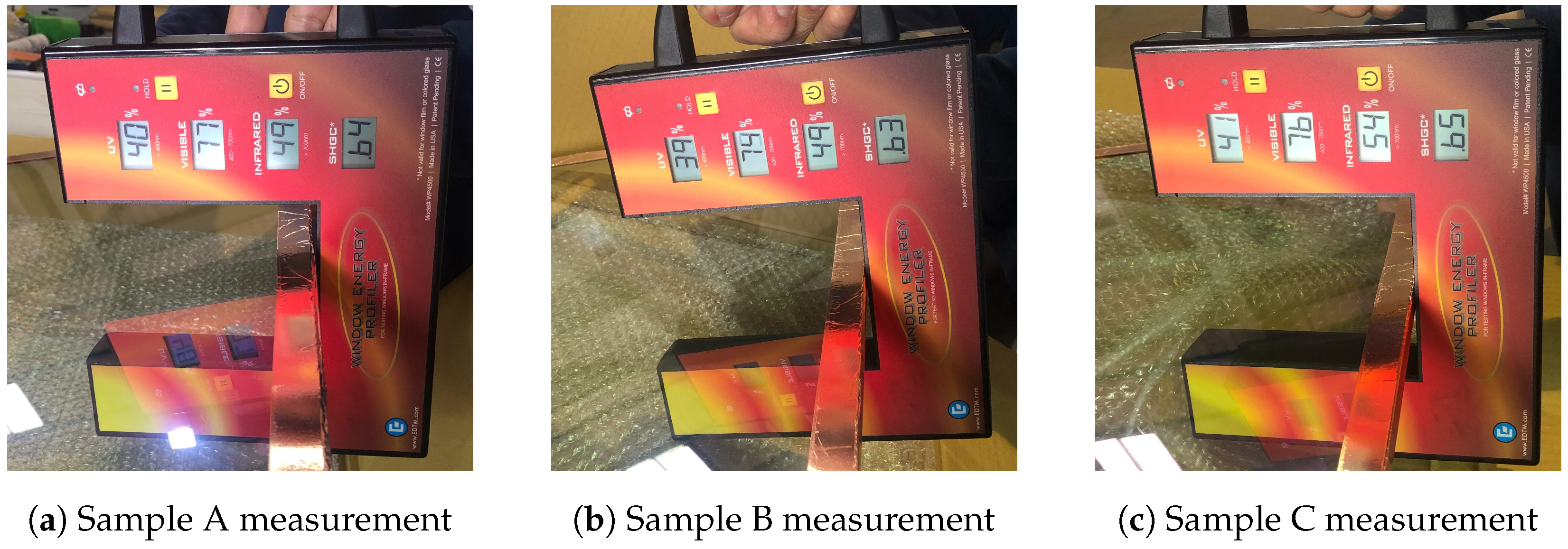 Technologies 11 00175 g007