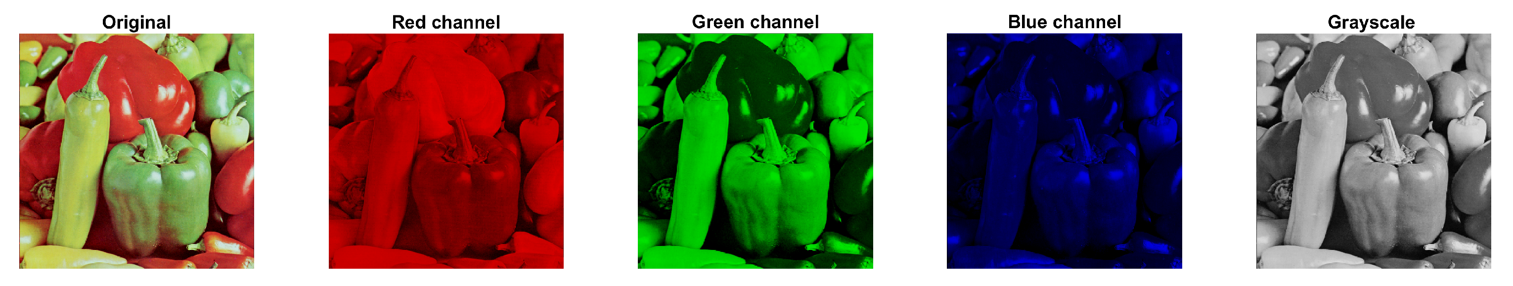 Technologies 12 00015 g005