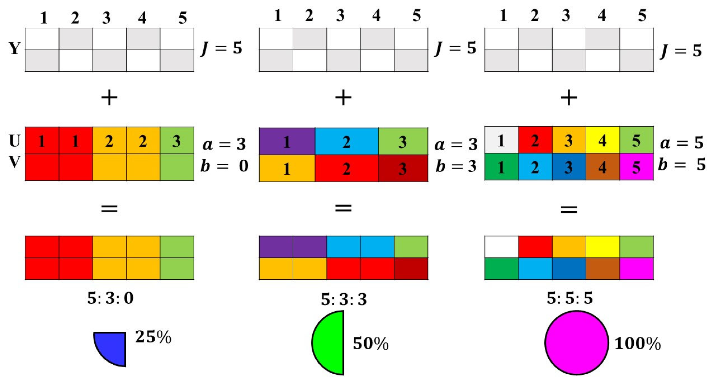 Technologies 12 00017 g003