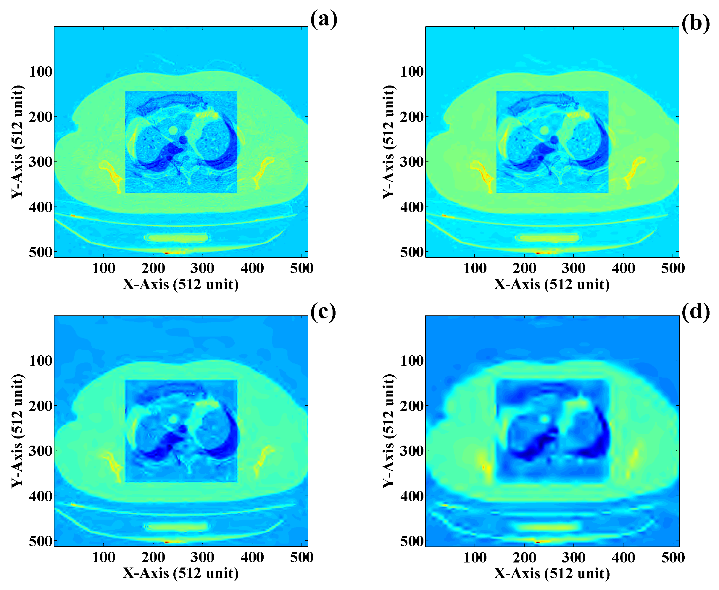 Technologies 12 00017 g015