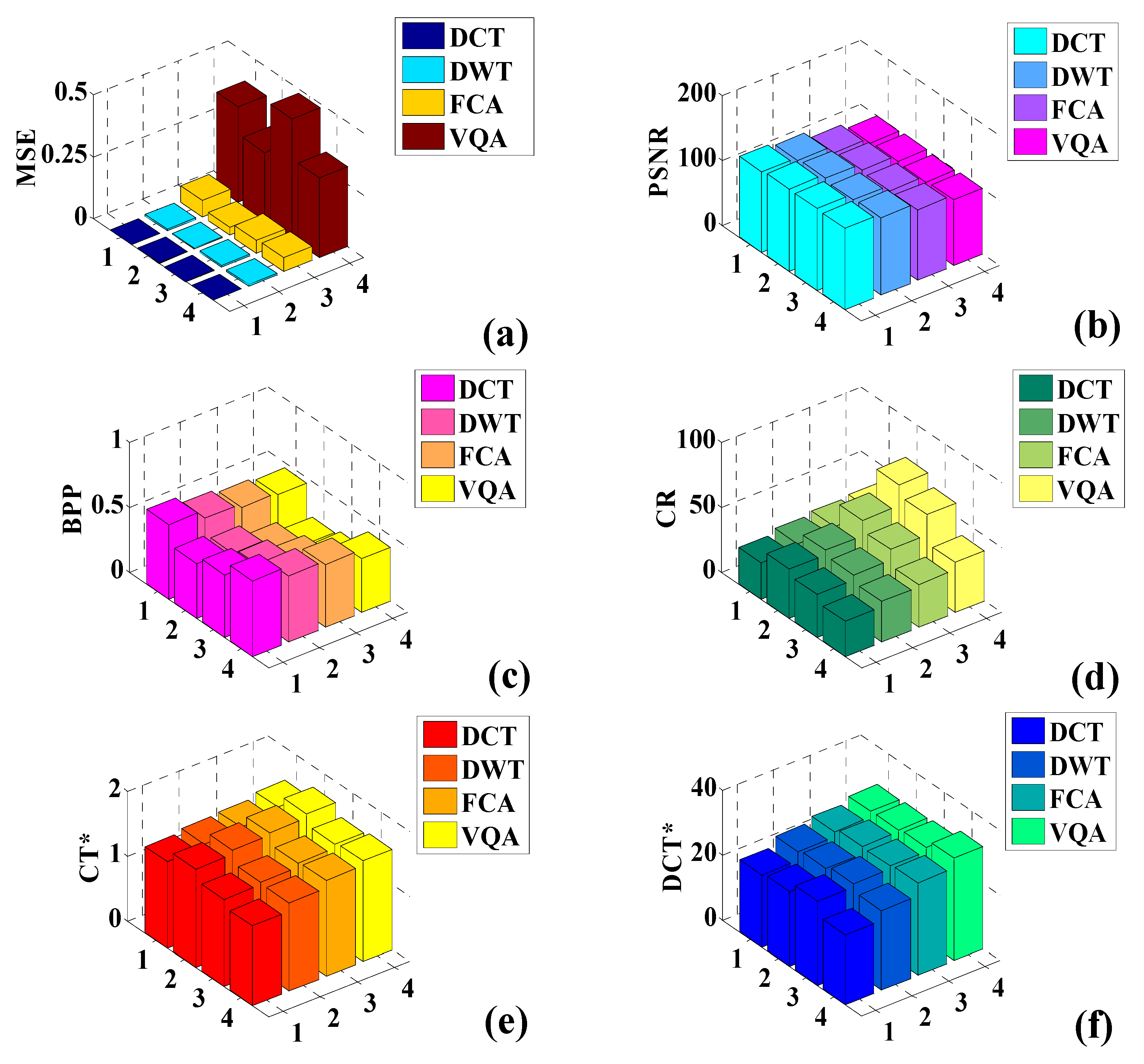 Technologies 12 00017 g017