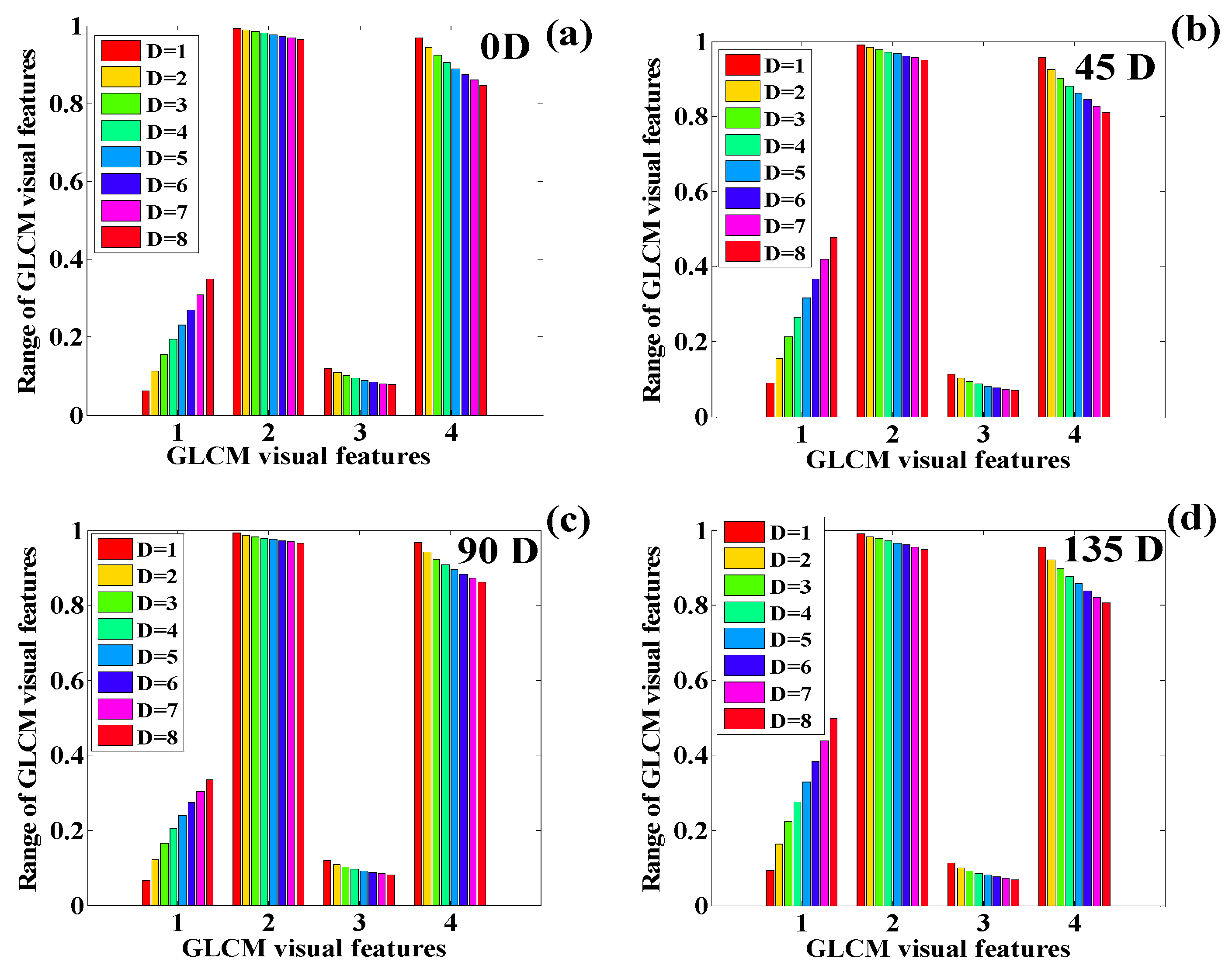 Technologies 12 00017 g023