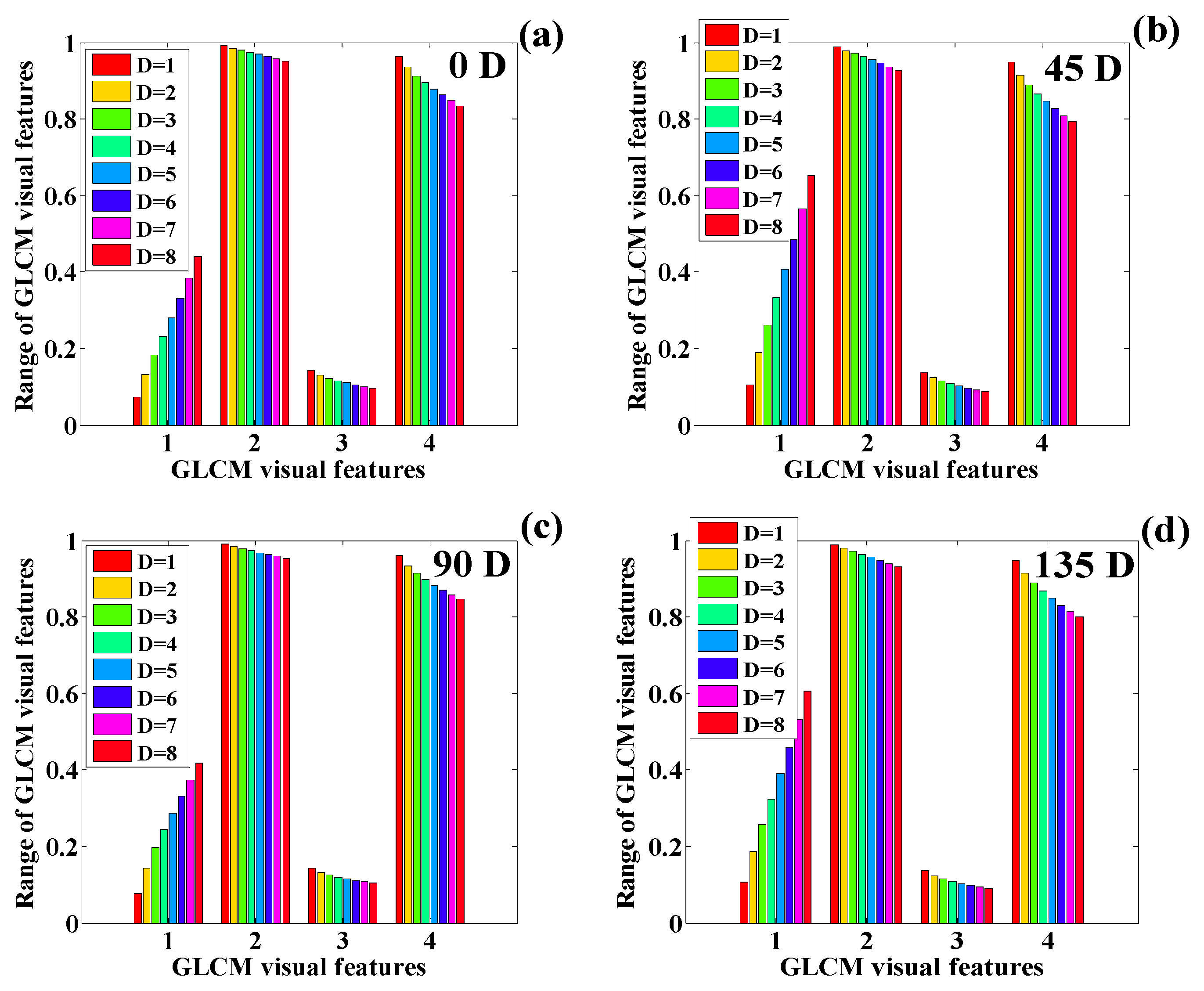 Technologies 12 00017 g024