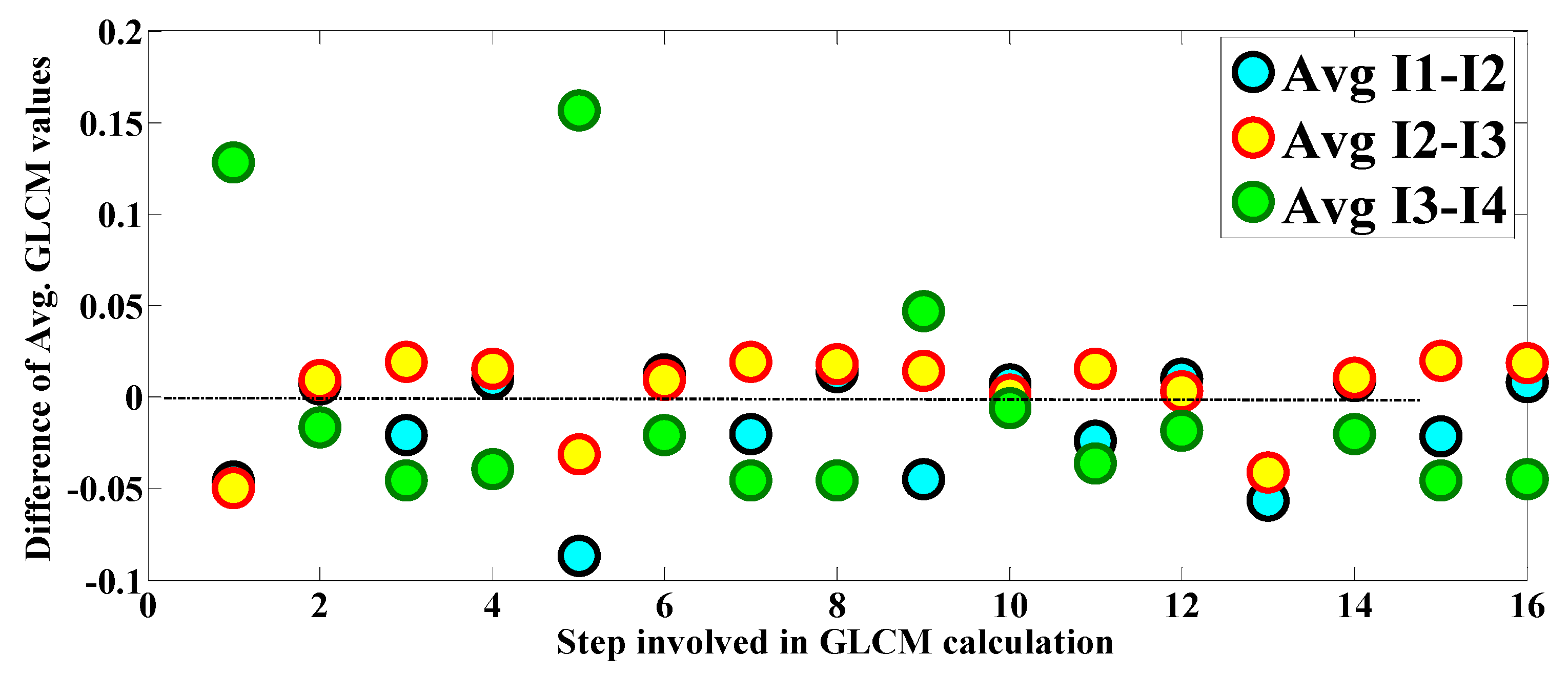 Technologies 12 00017 g027