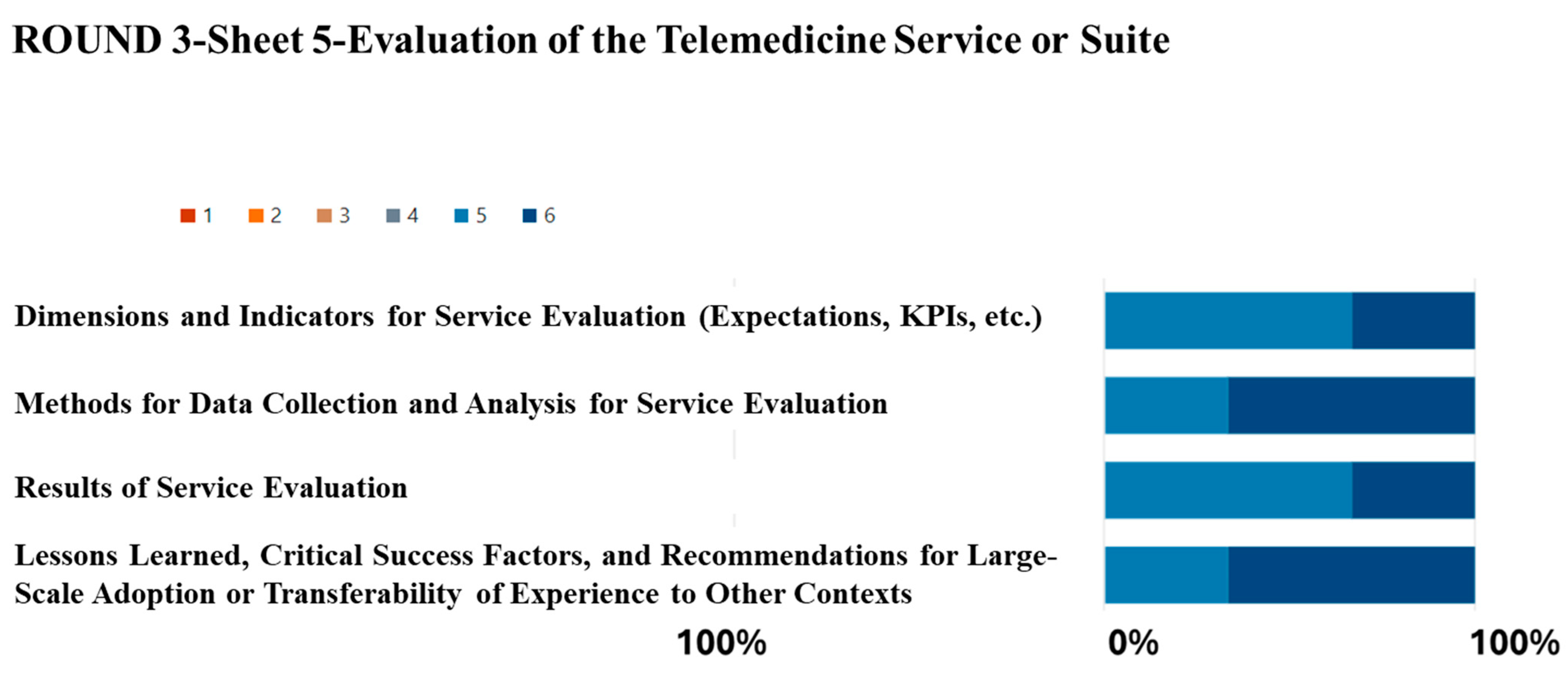 Technologies 12 00037 g006