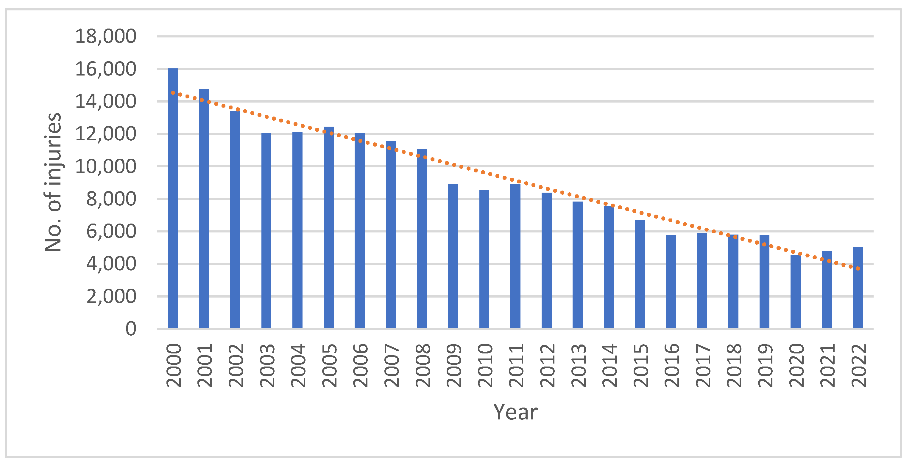 Technologies 12 00040 g001