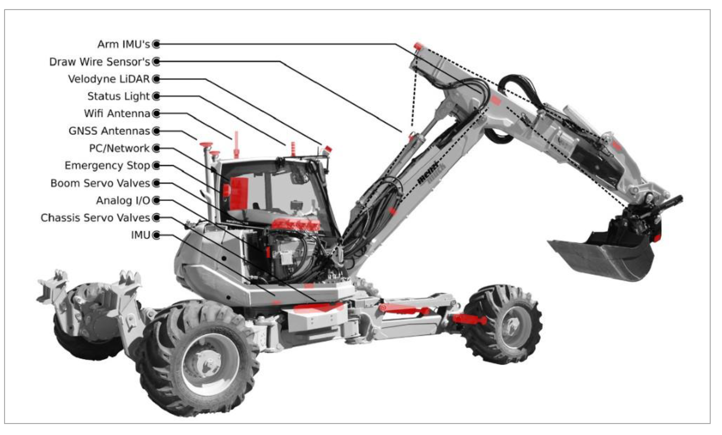 Technologies 12 00040 g006