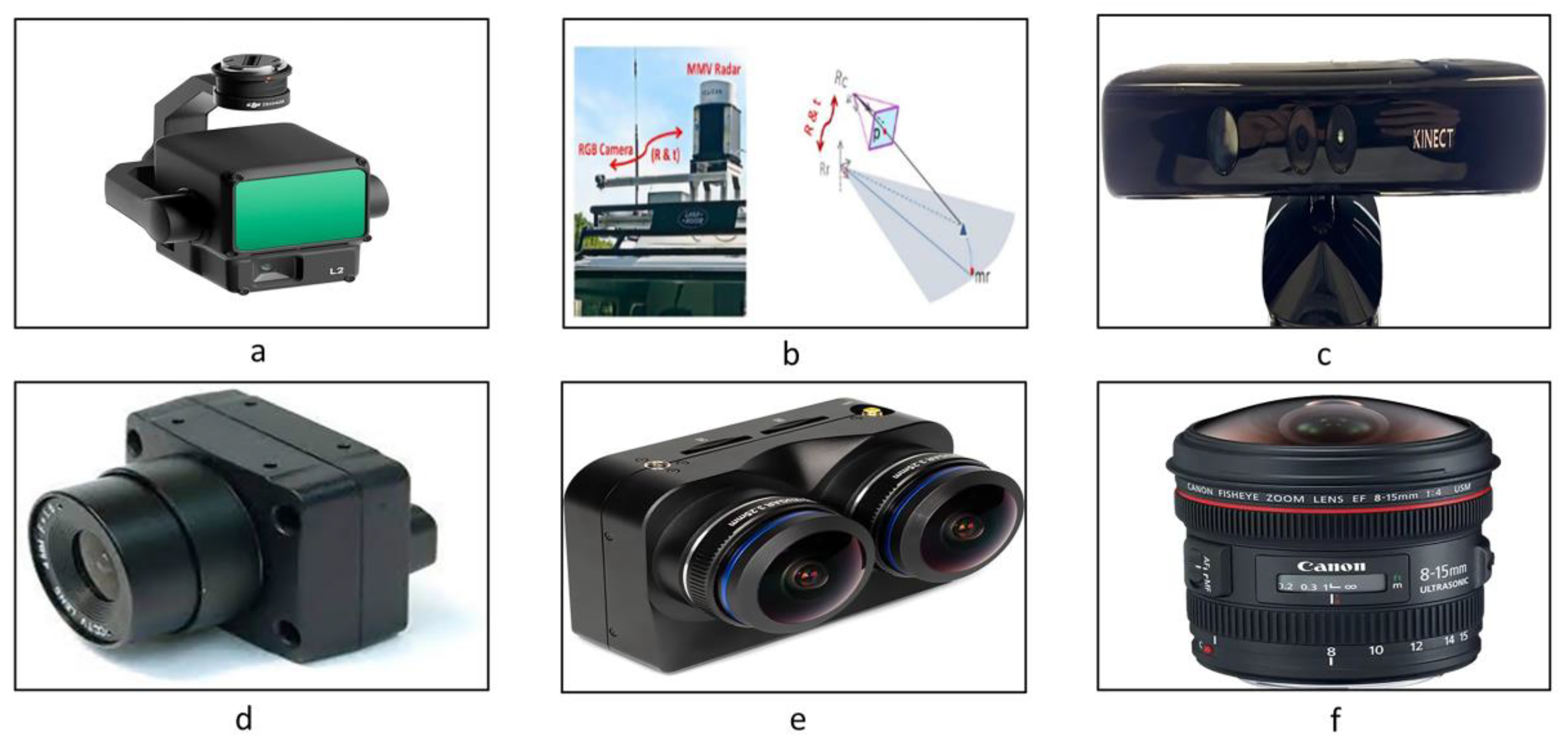 Technologies 12 00040 g009