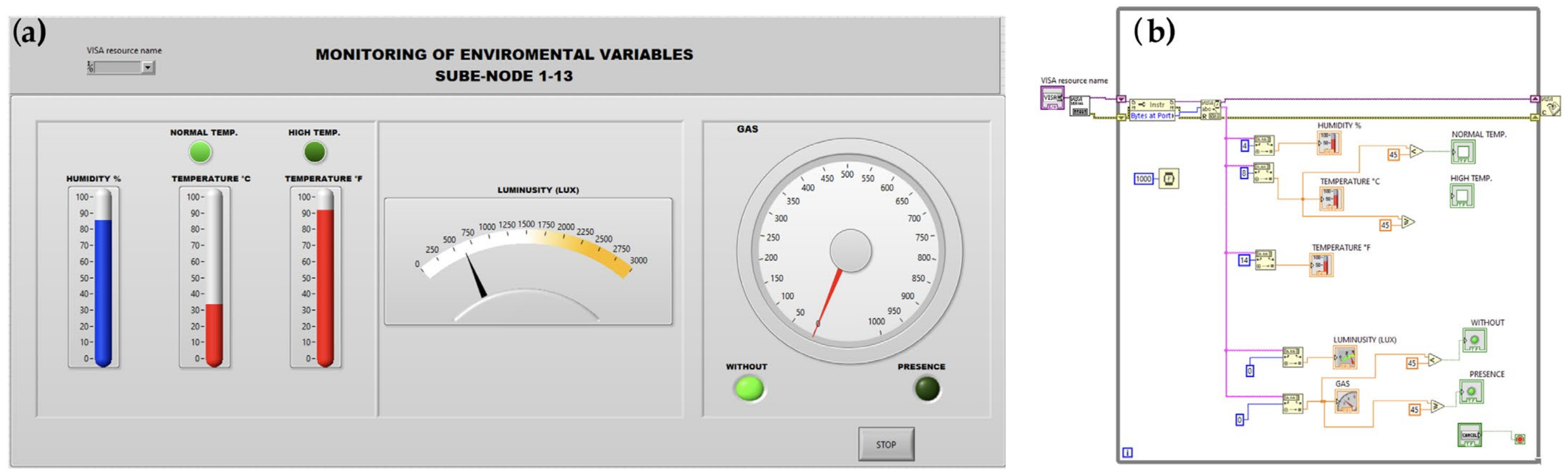 Technologies 12 00041 g004