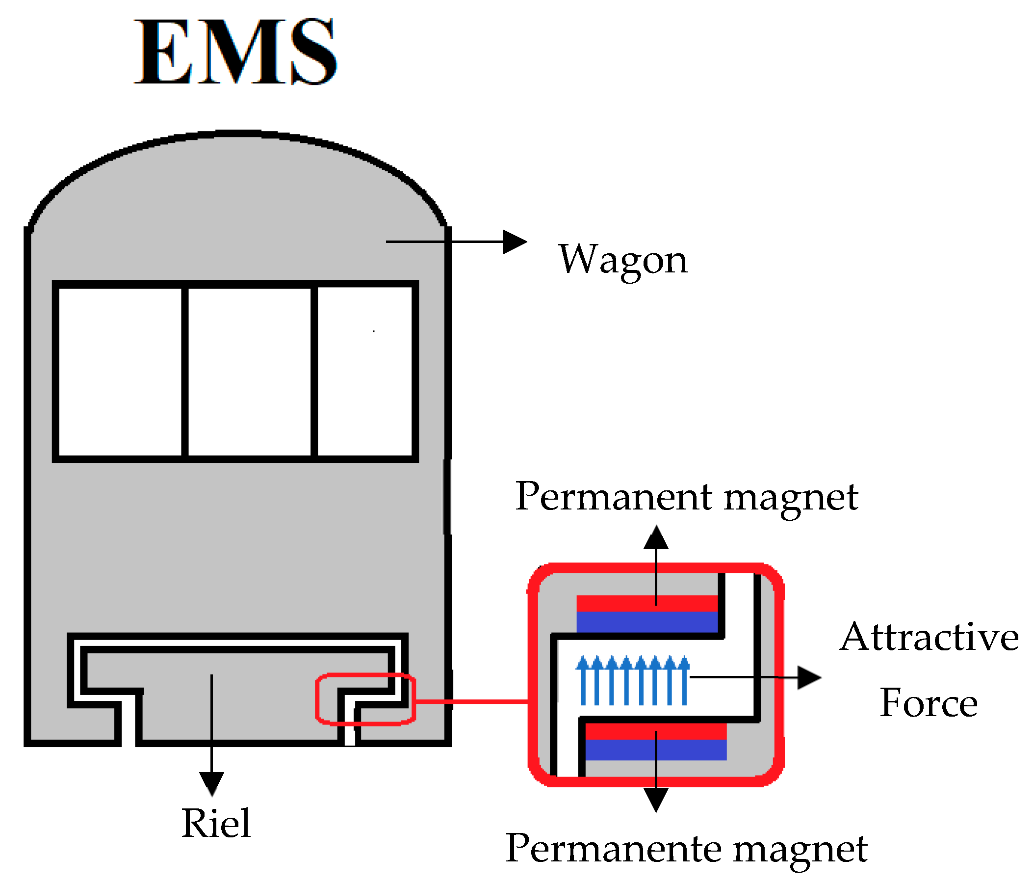 Technologies 12 00050 g002