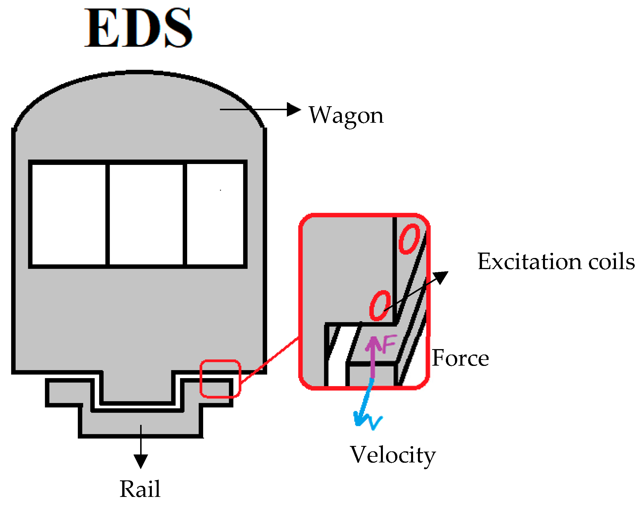 Technologies 12 00050 g003