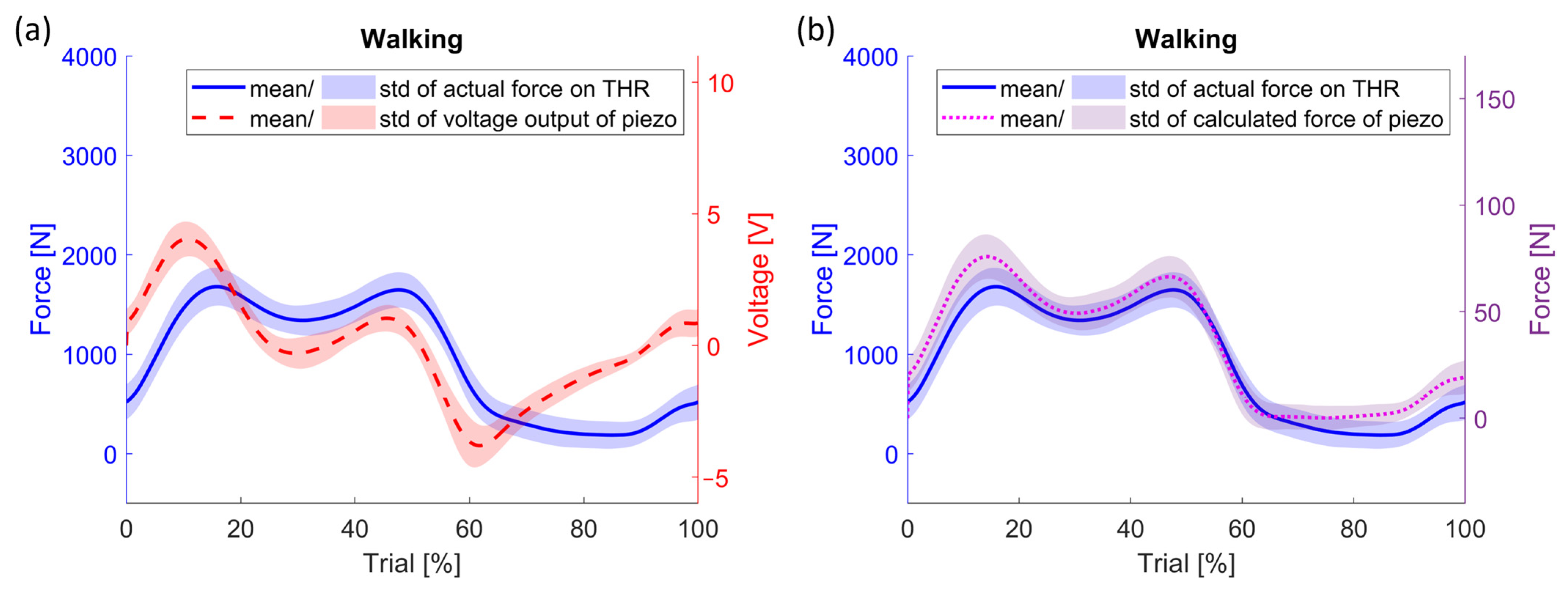 Technologies 12 00051 g002