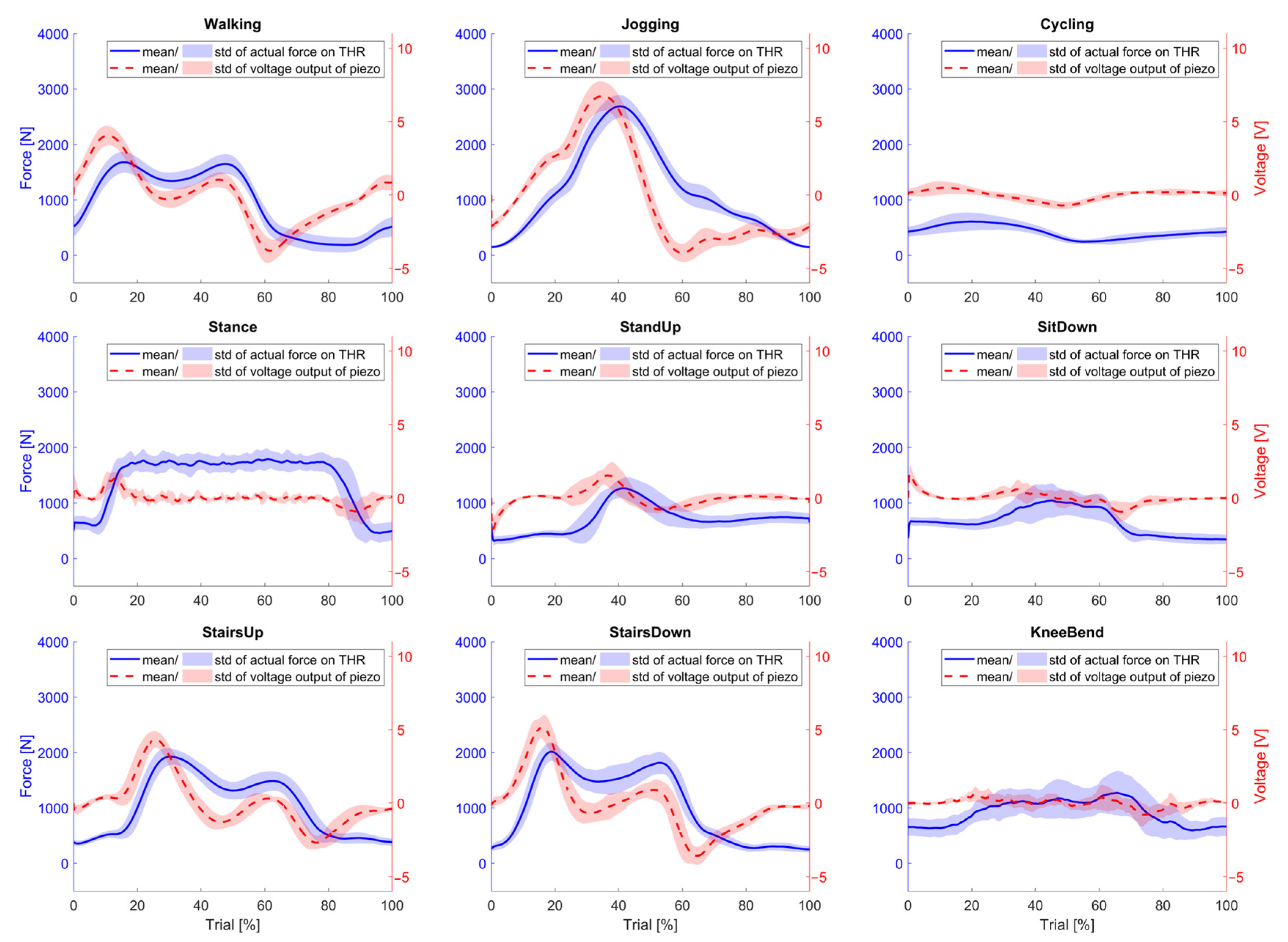 Technologies 12 00051 g0a1