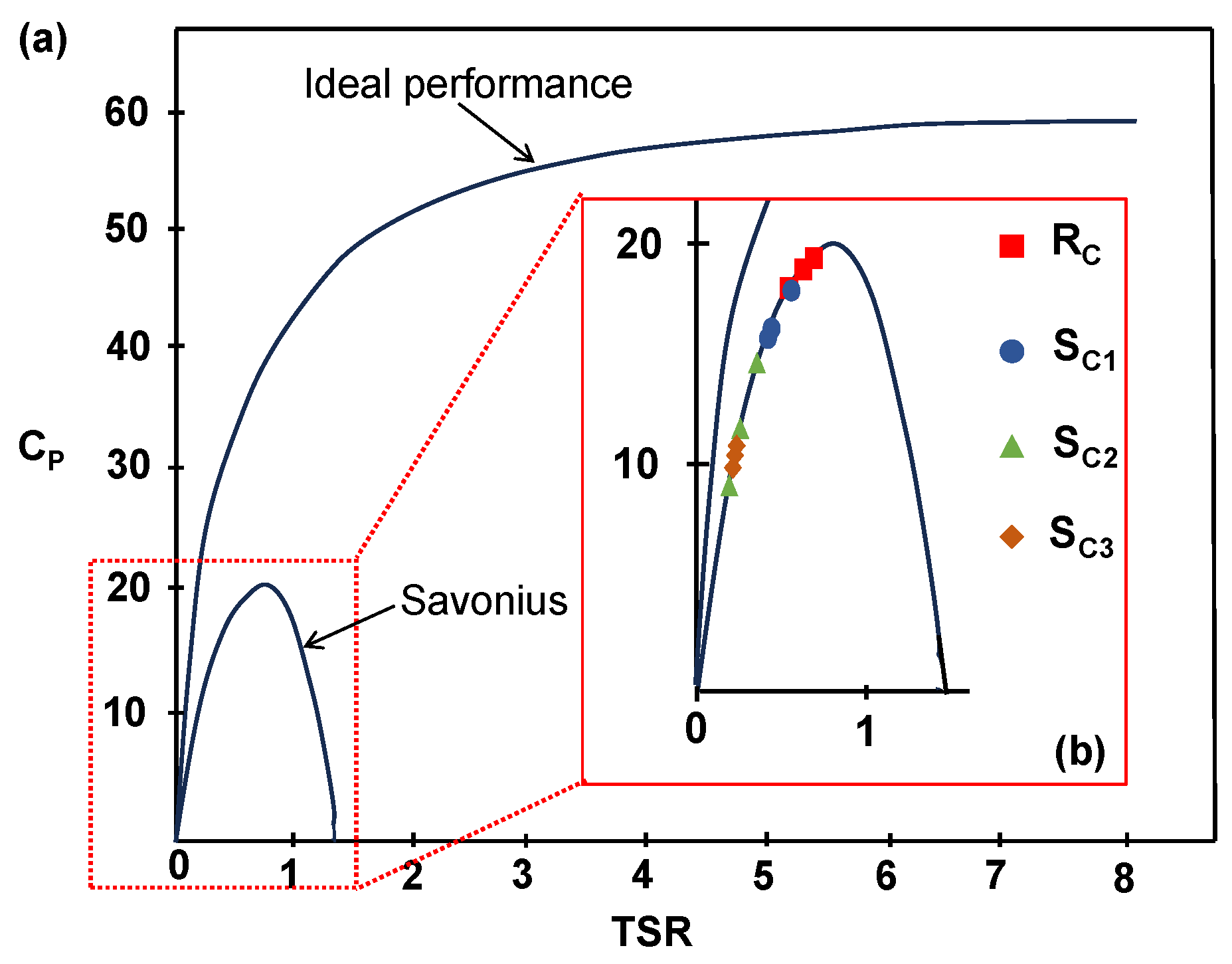 Technologies 12 00054 g010