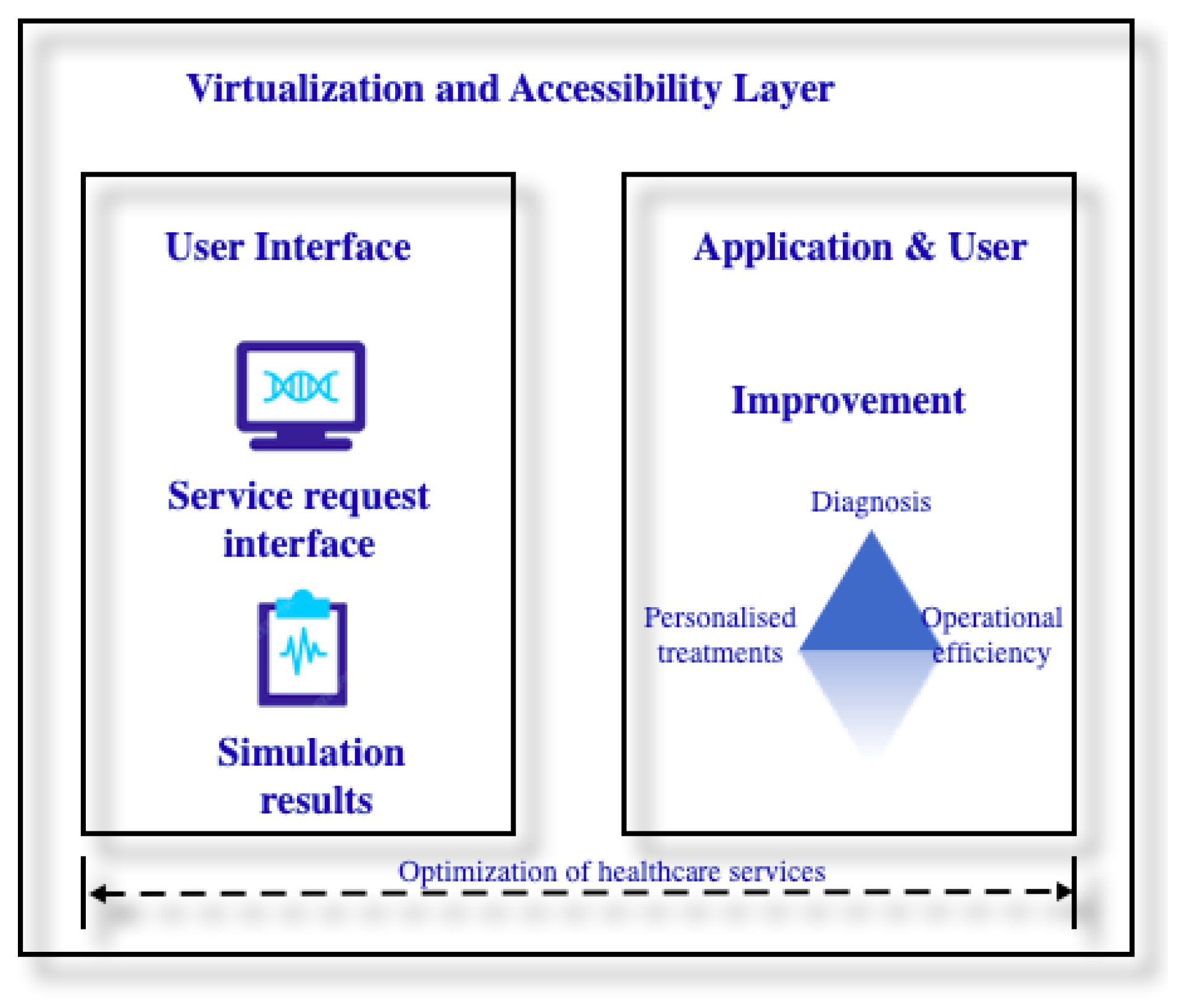 Technologies 12 00055 g006