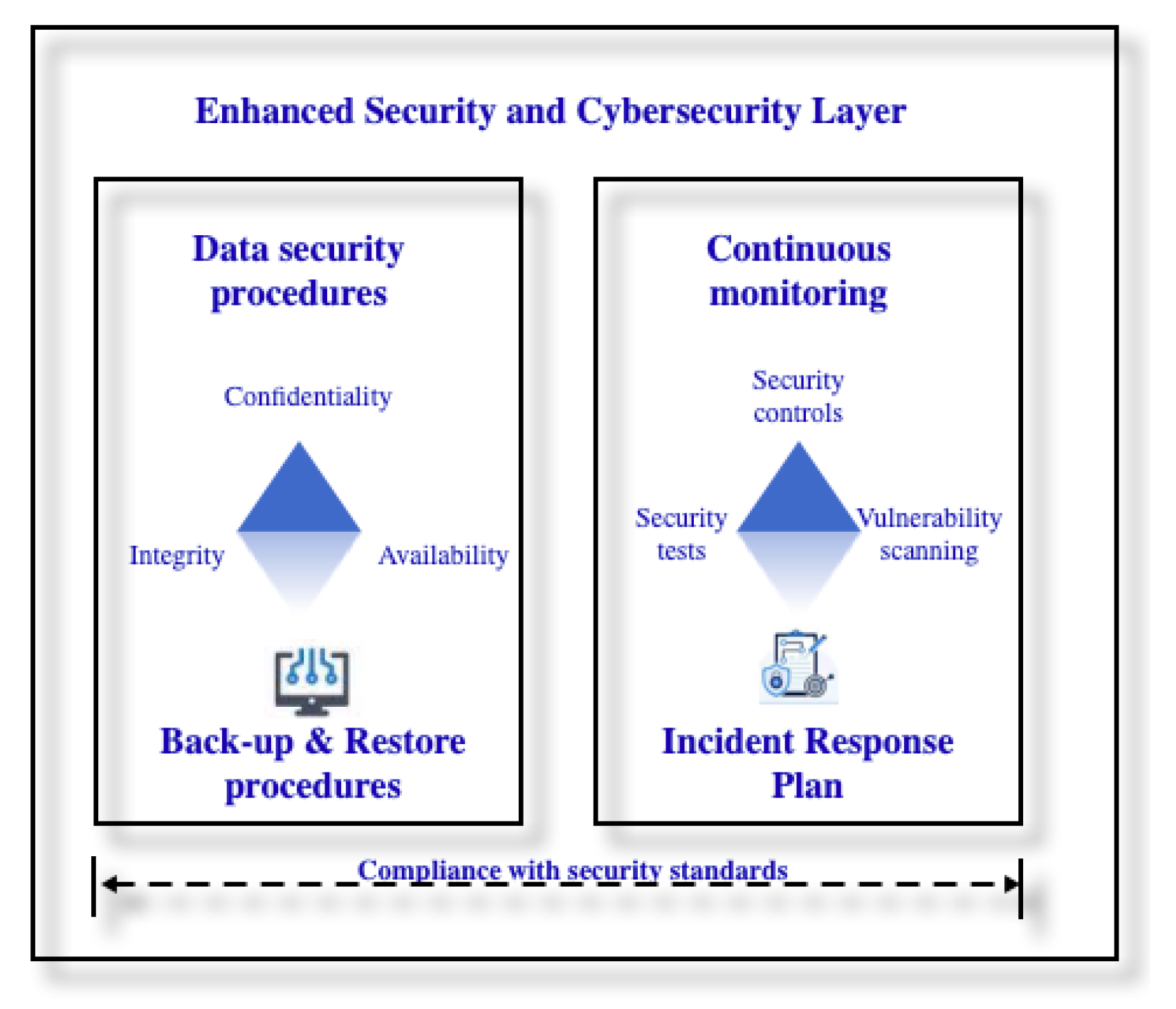 Technologies 12 00055 g007
