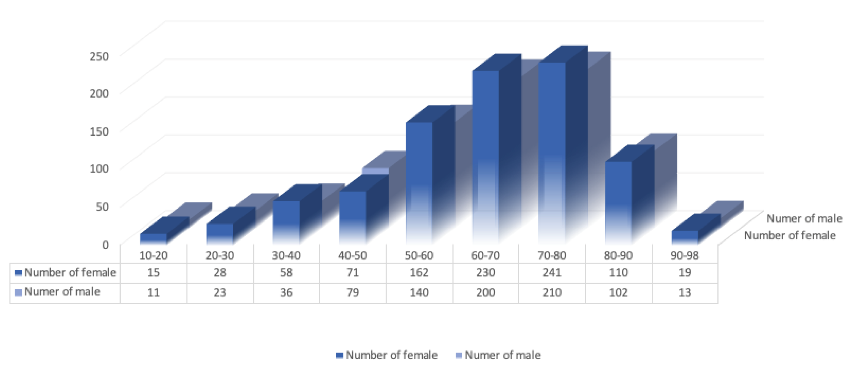 Technologies 12 00055 g010