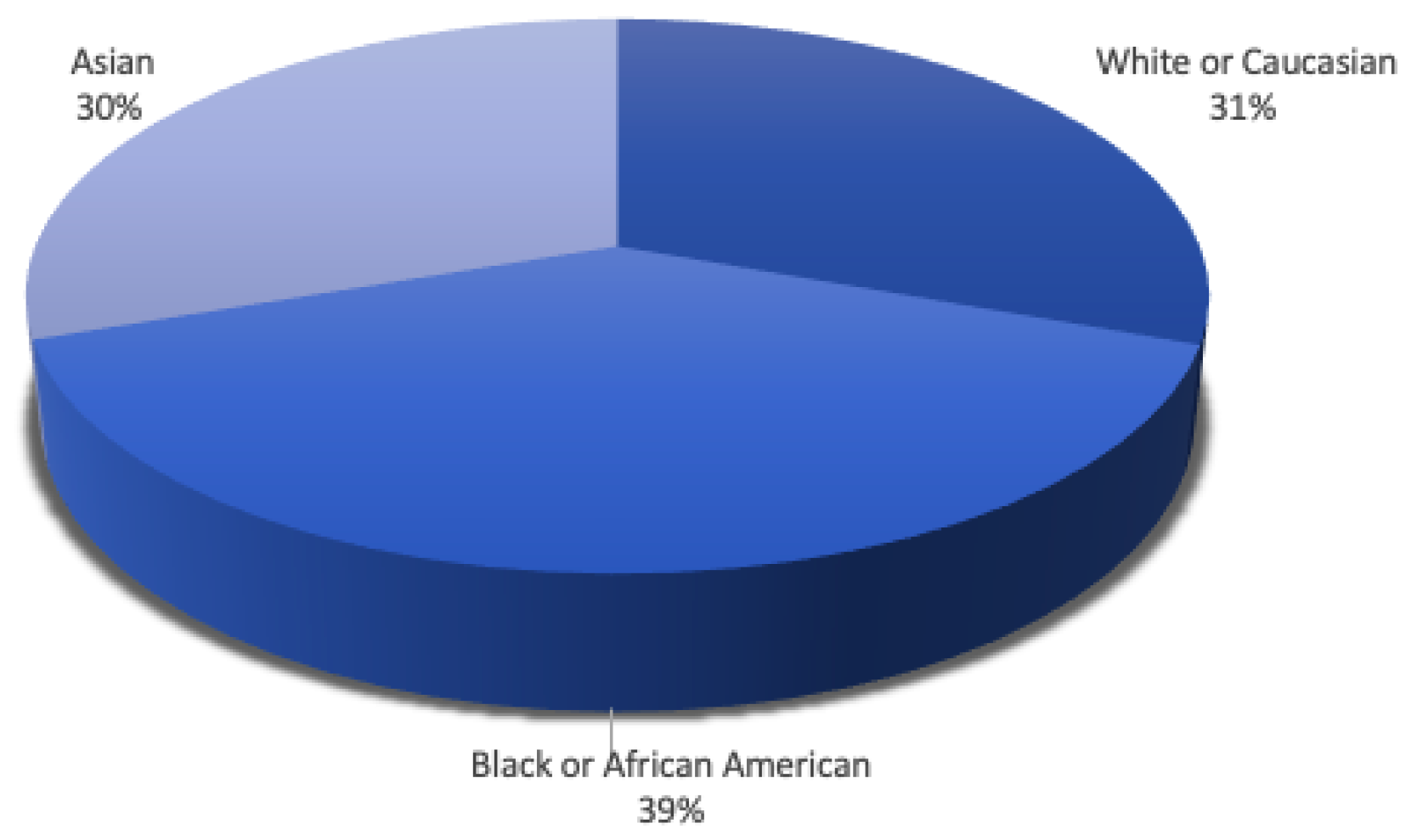 Technologies 12 00055 g013