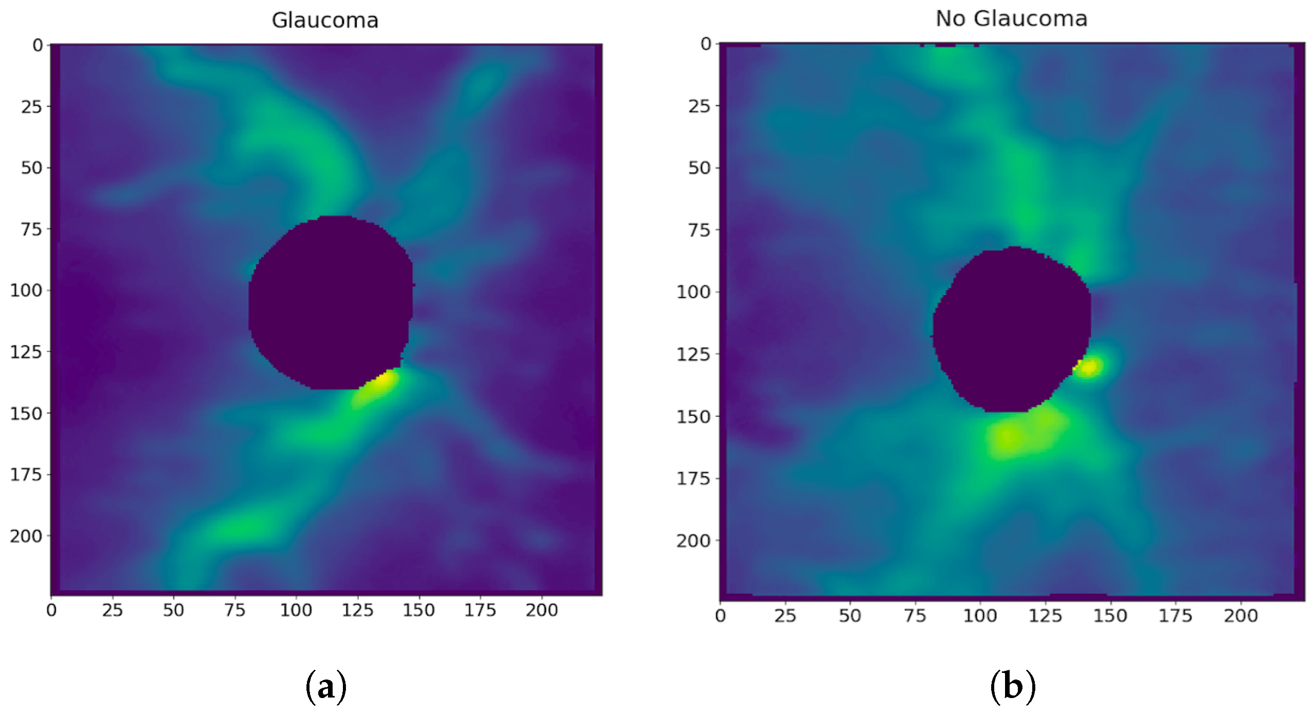 Technologies 12 00055 g016