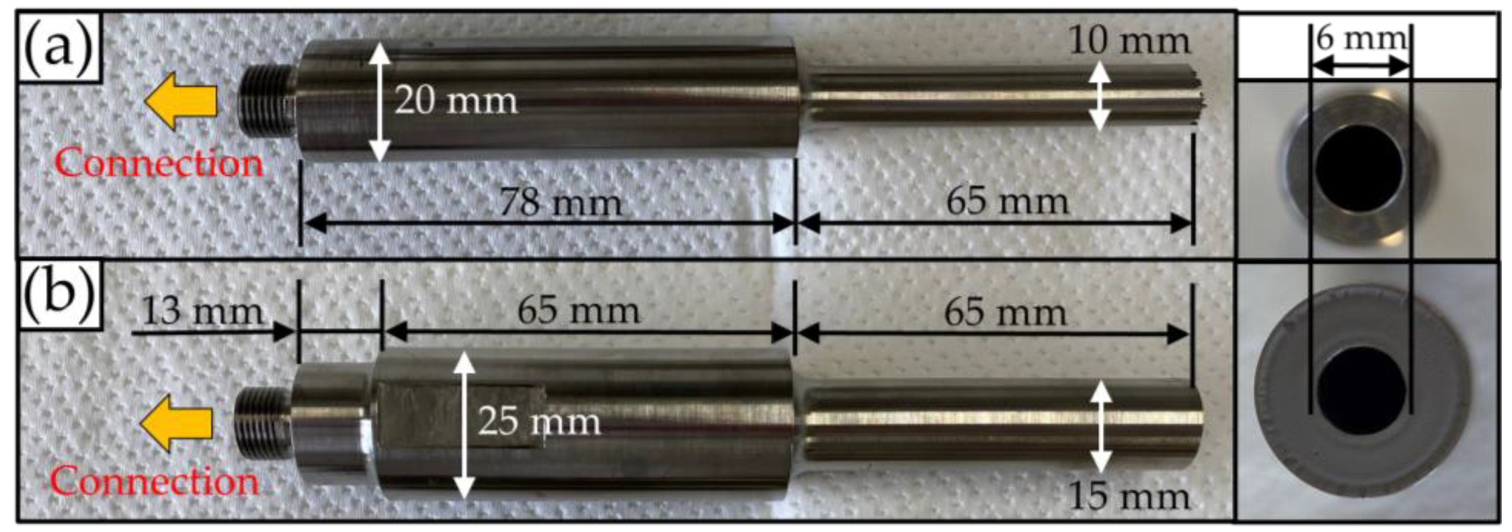 Technologies 12 00074 g003