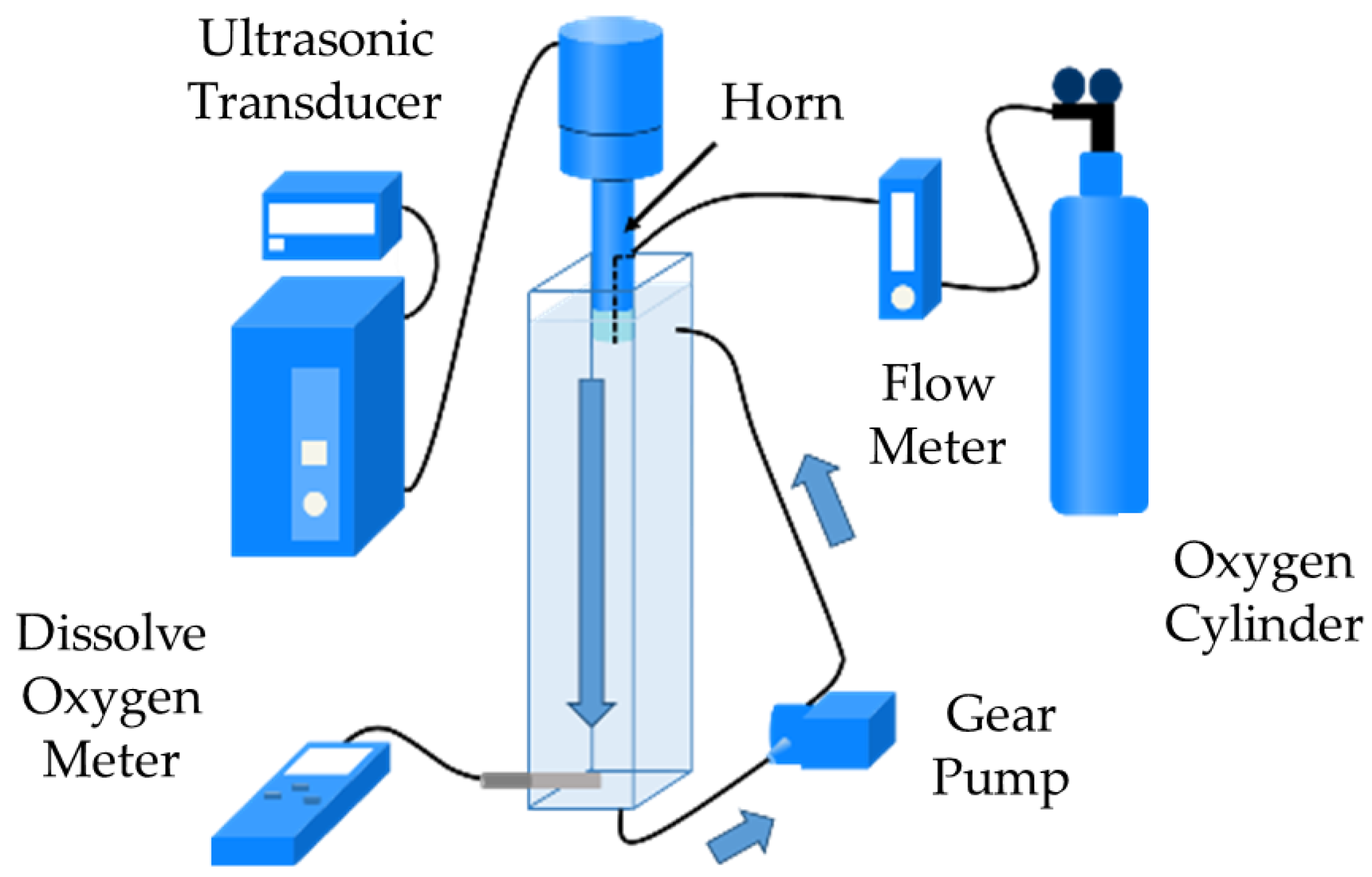 Technologies 12 00074 g004