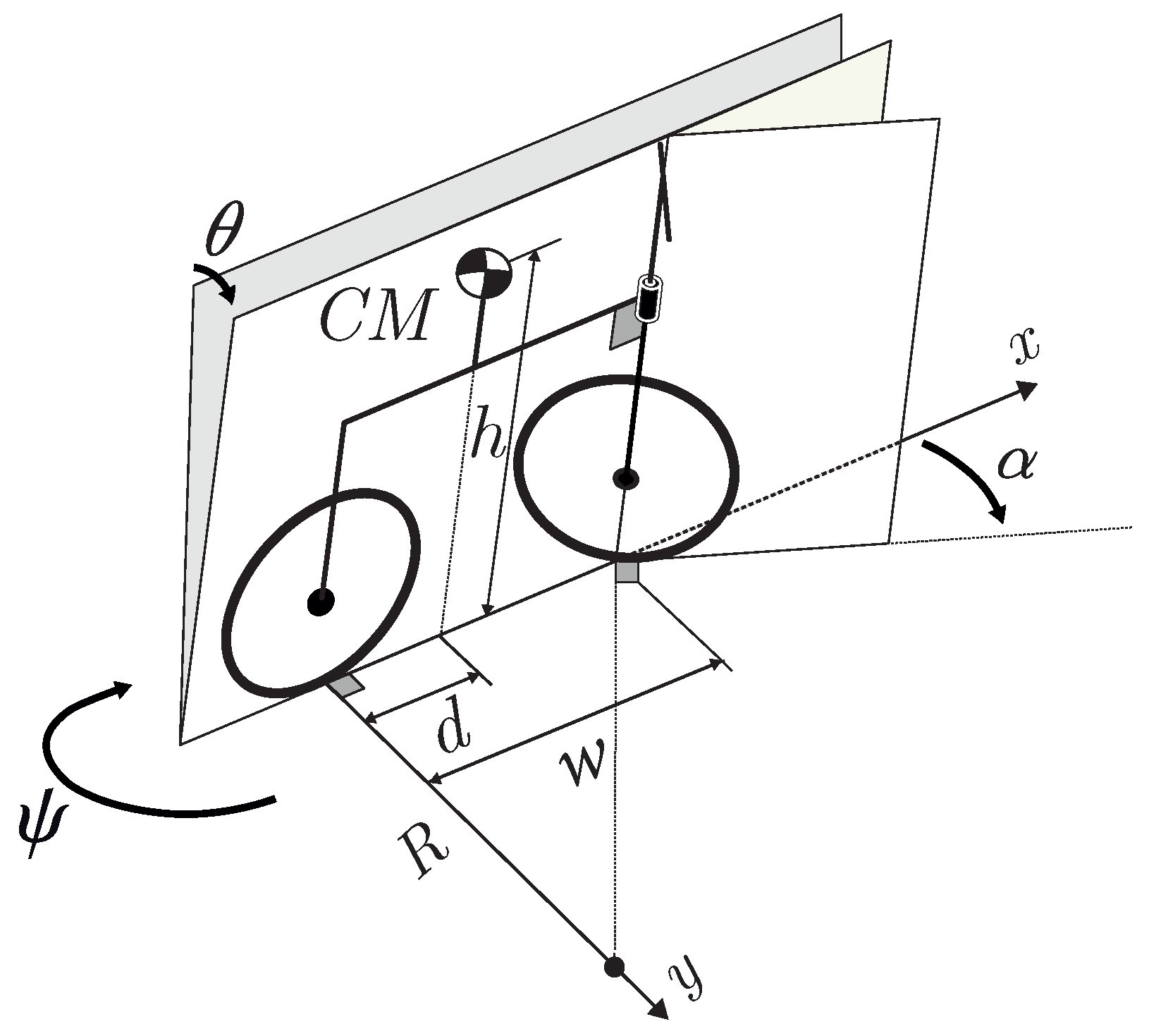 Technologies 12 00076 g001