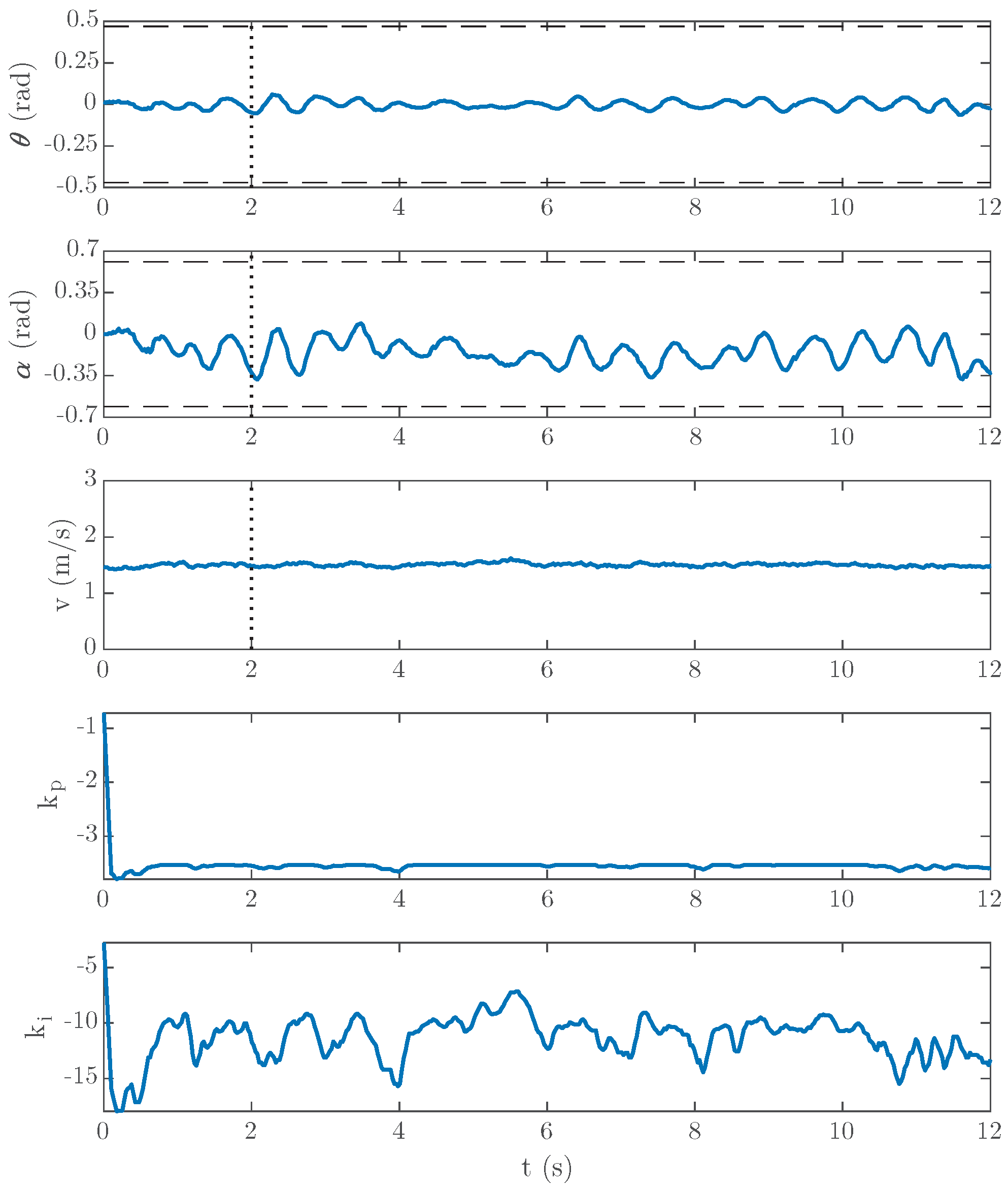 Technologies 12 00076 g011