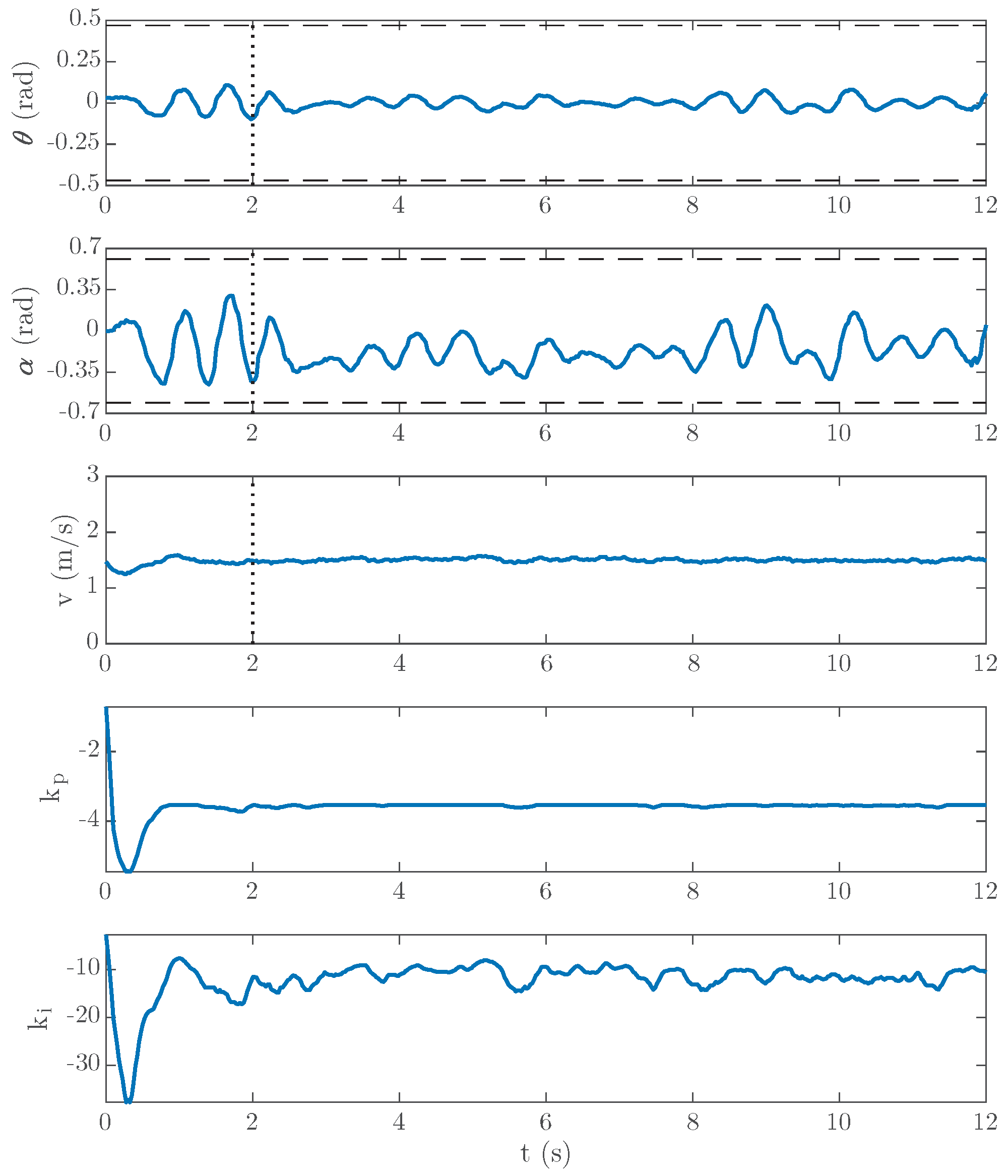 Technologies 12 00076 g014