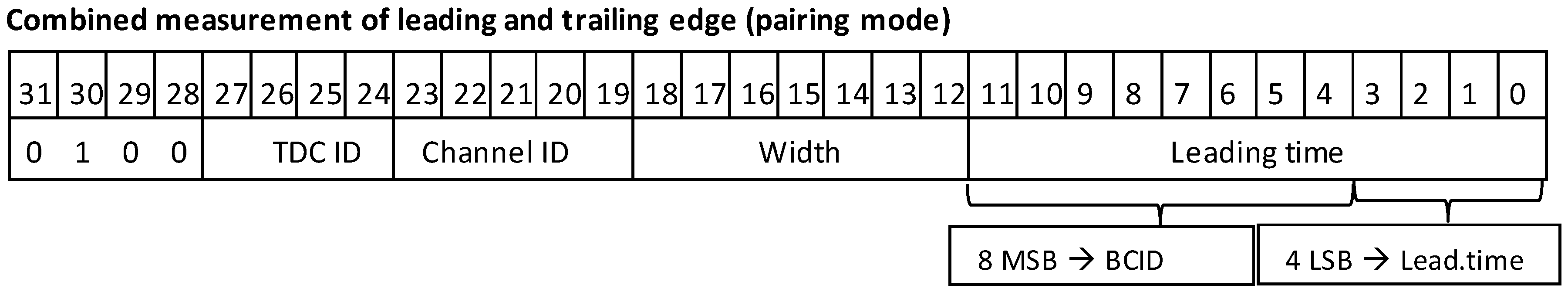 Technologies 12 00083 g006