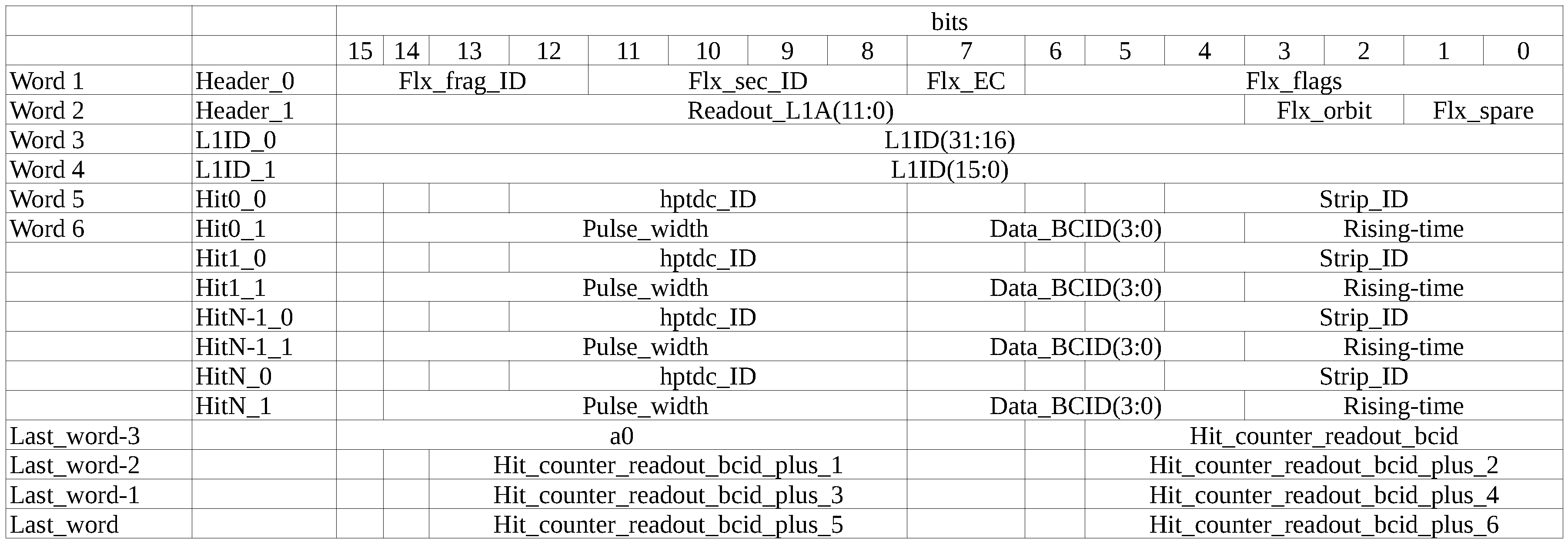 Technologies 12 00083 g007