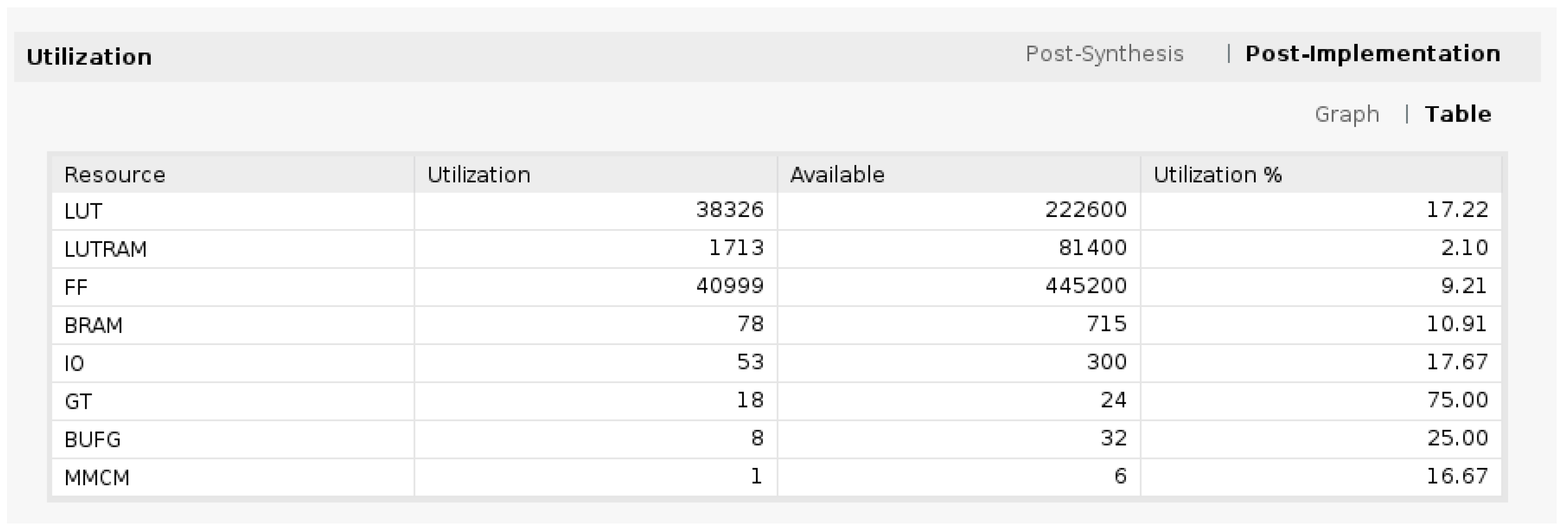 Technologies 12 00083 g010