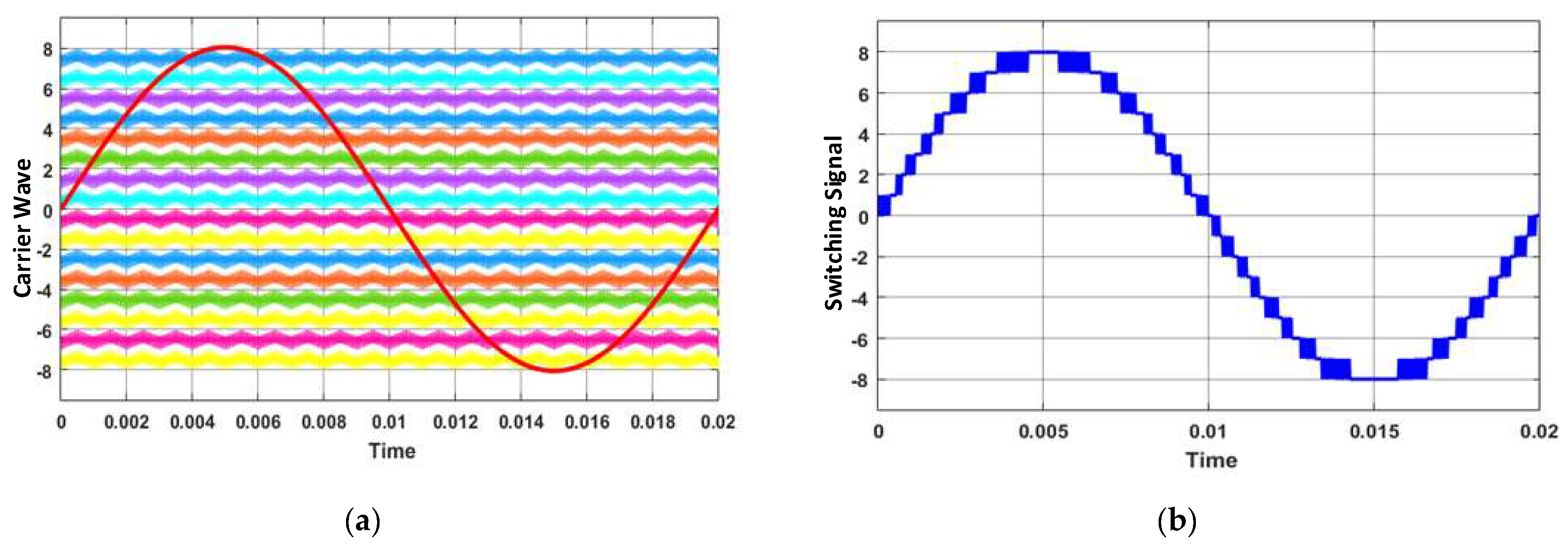 Technologies 12 00090 g003