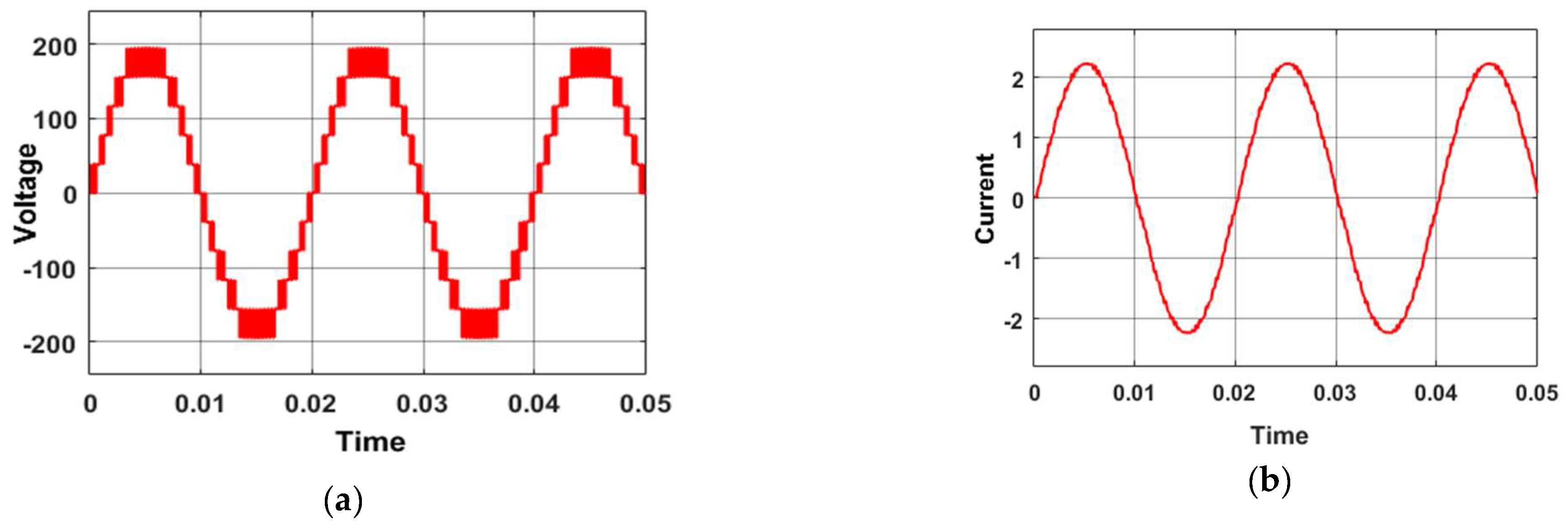 Technologies 12 00090 g010a