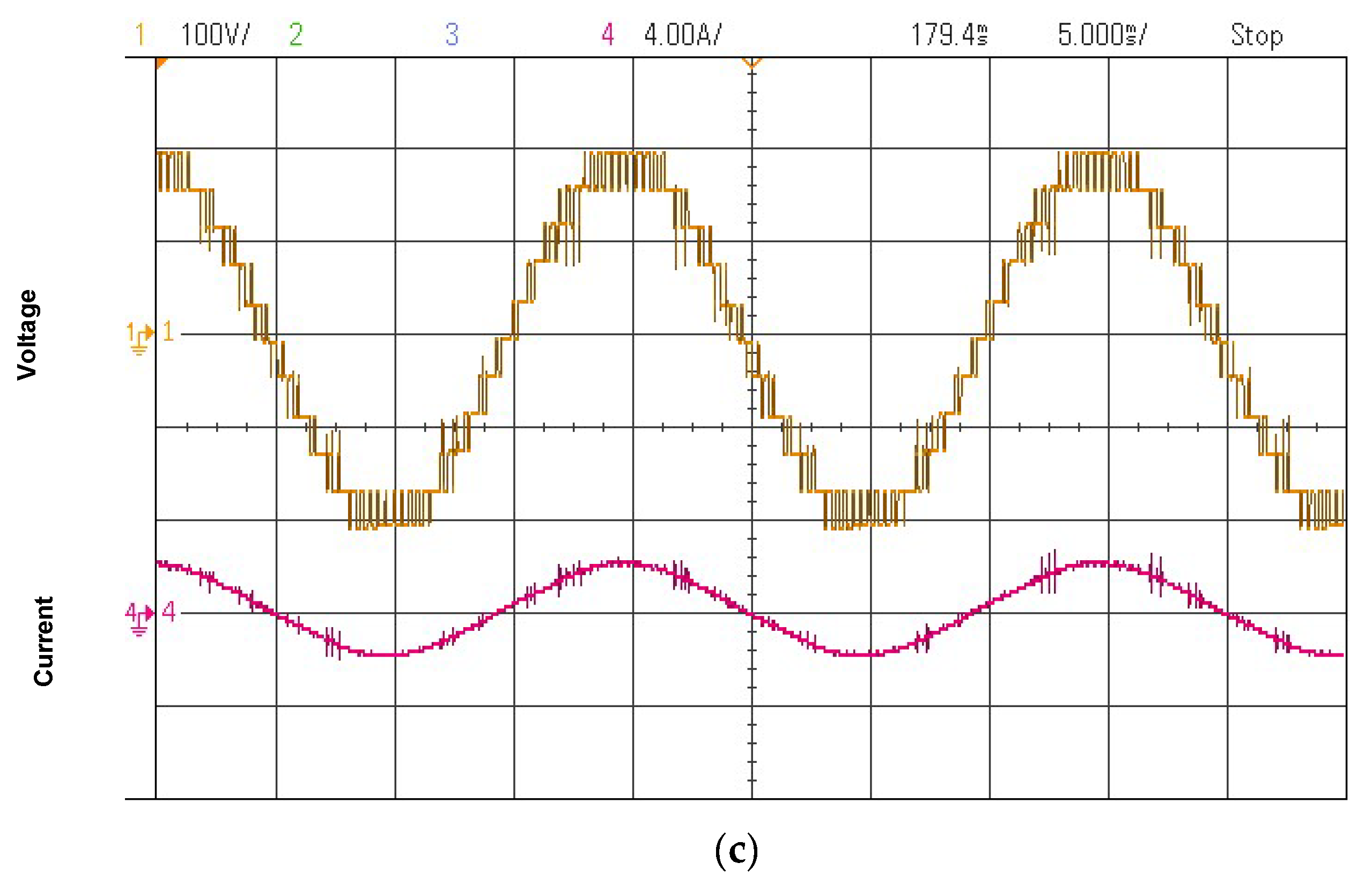 Technologies 12 00090 g010b