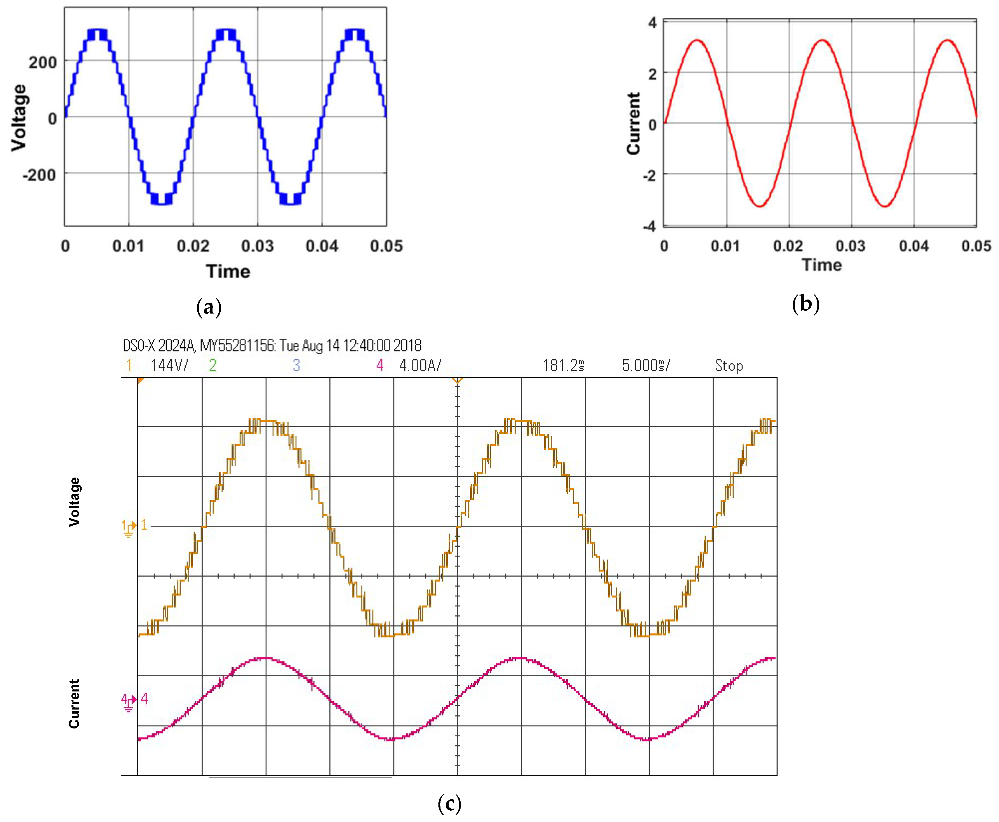 Technologies 12 00090 g011