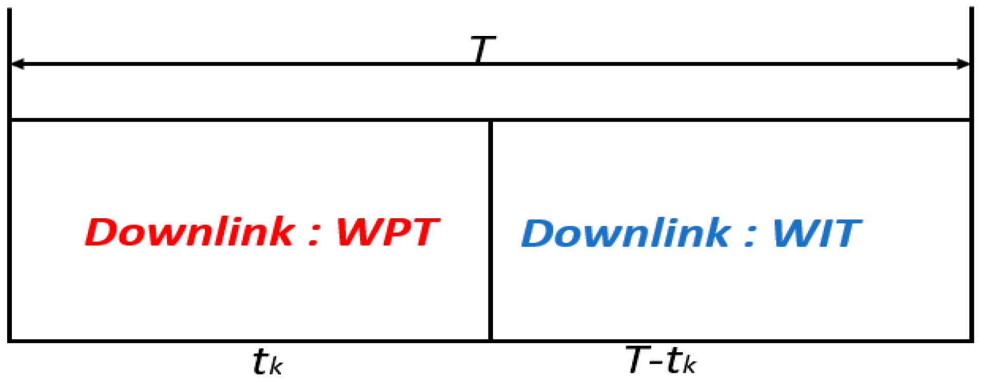 Technologies 12 00119 g002