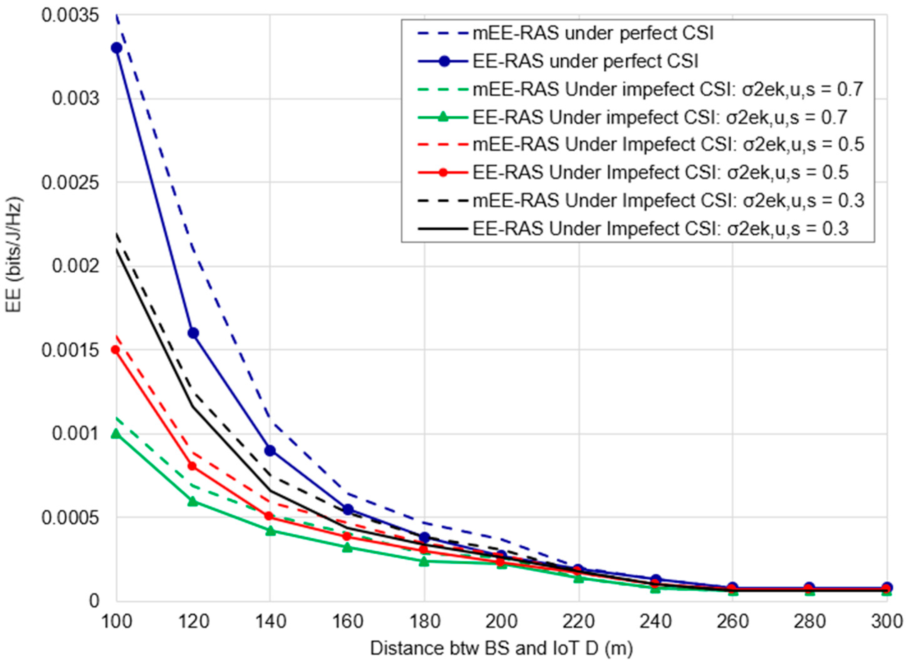 Technologies 12 00119 g004