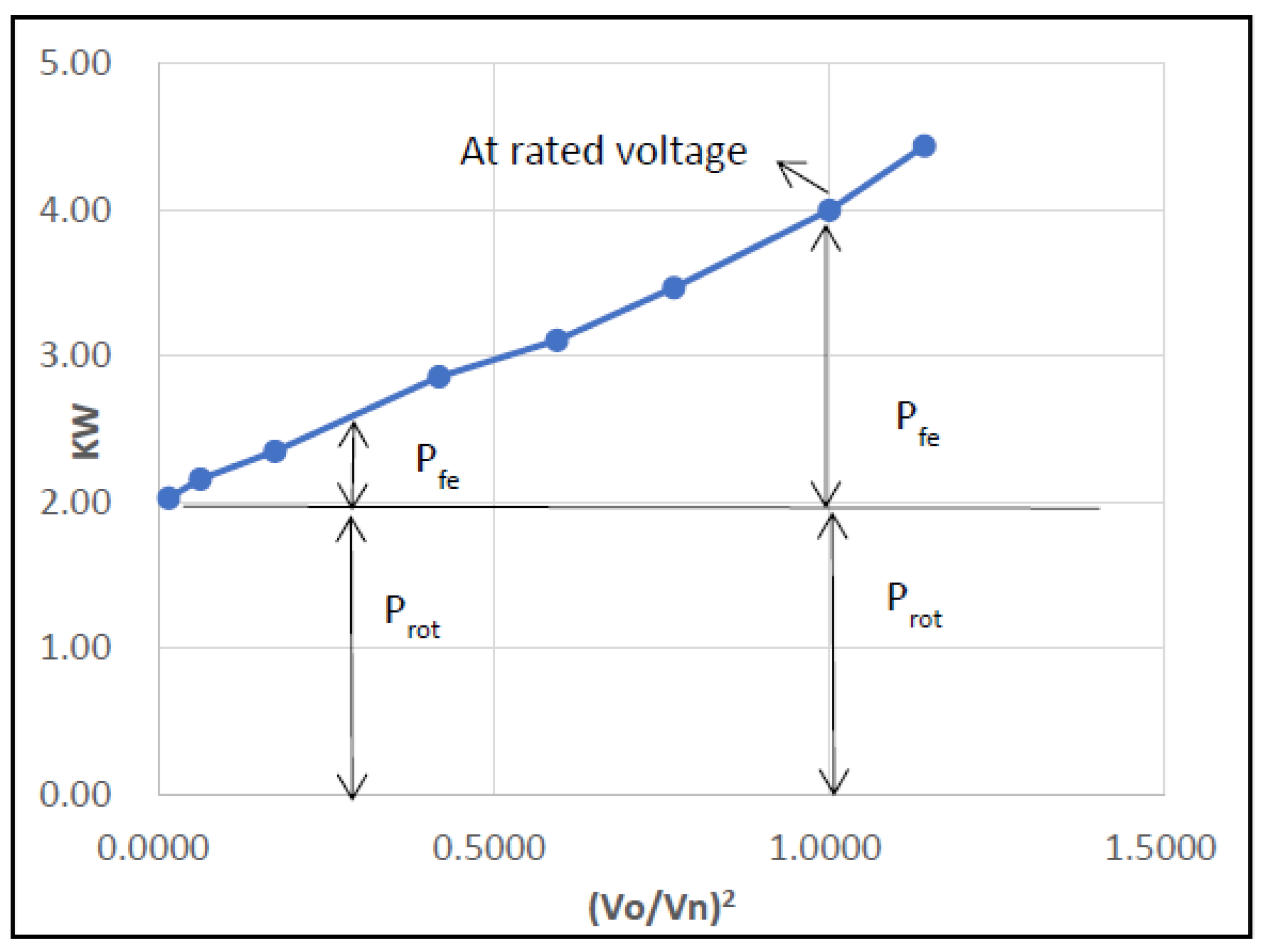 Technologies 12 00123 g005