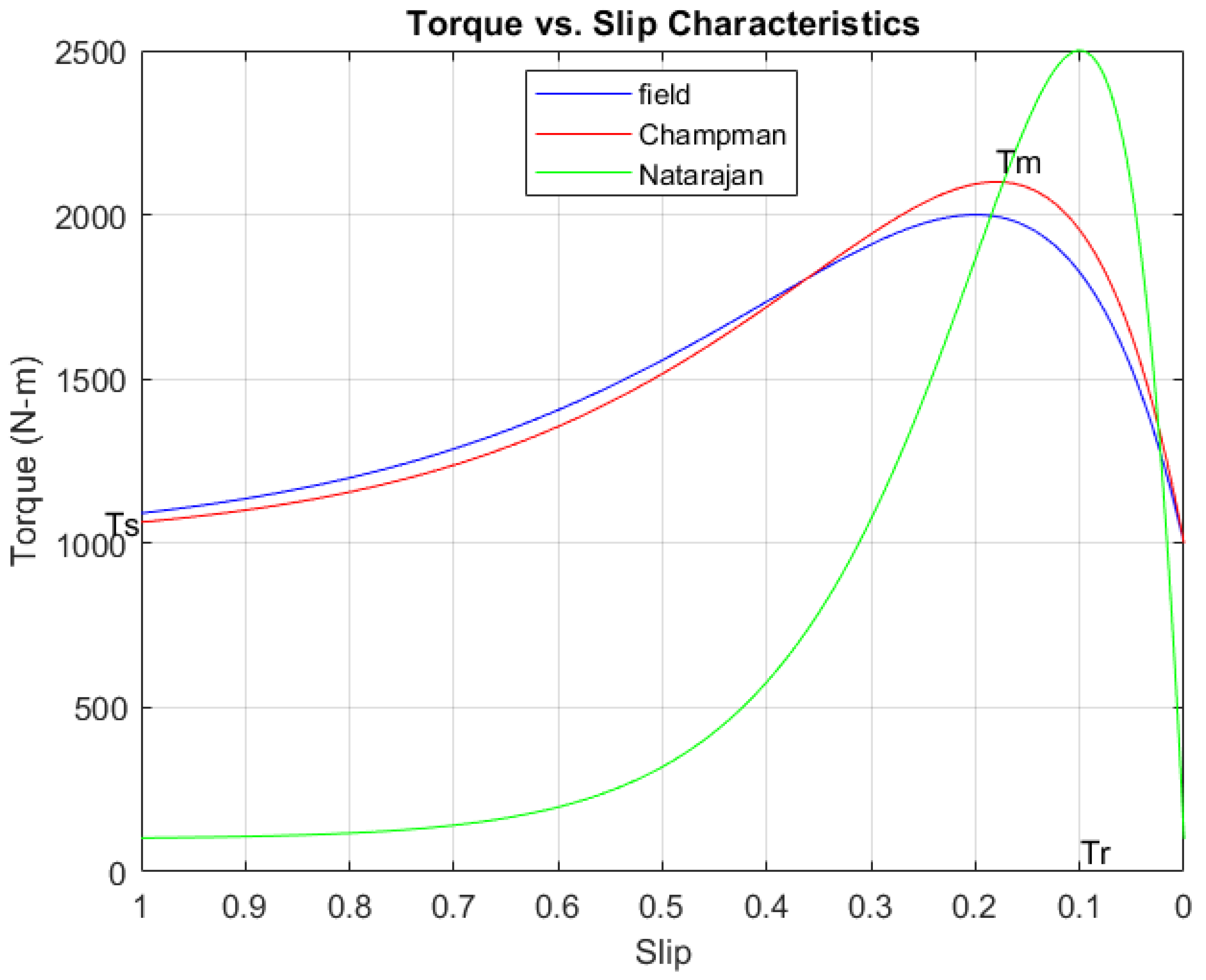 Technologies 12 00123 g007