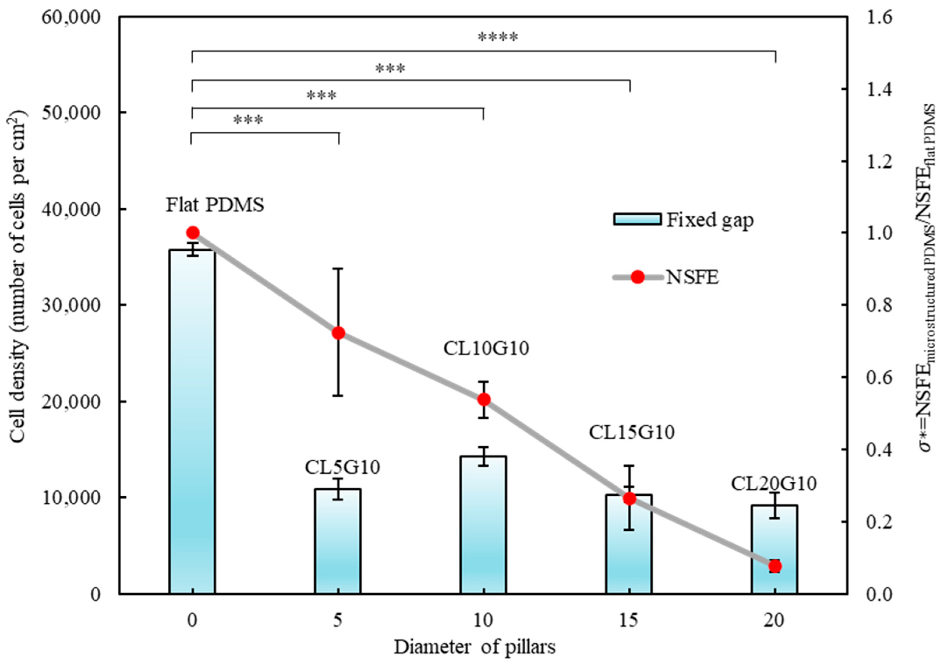 Technologies 12 00130 g006