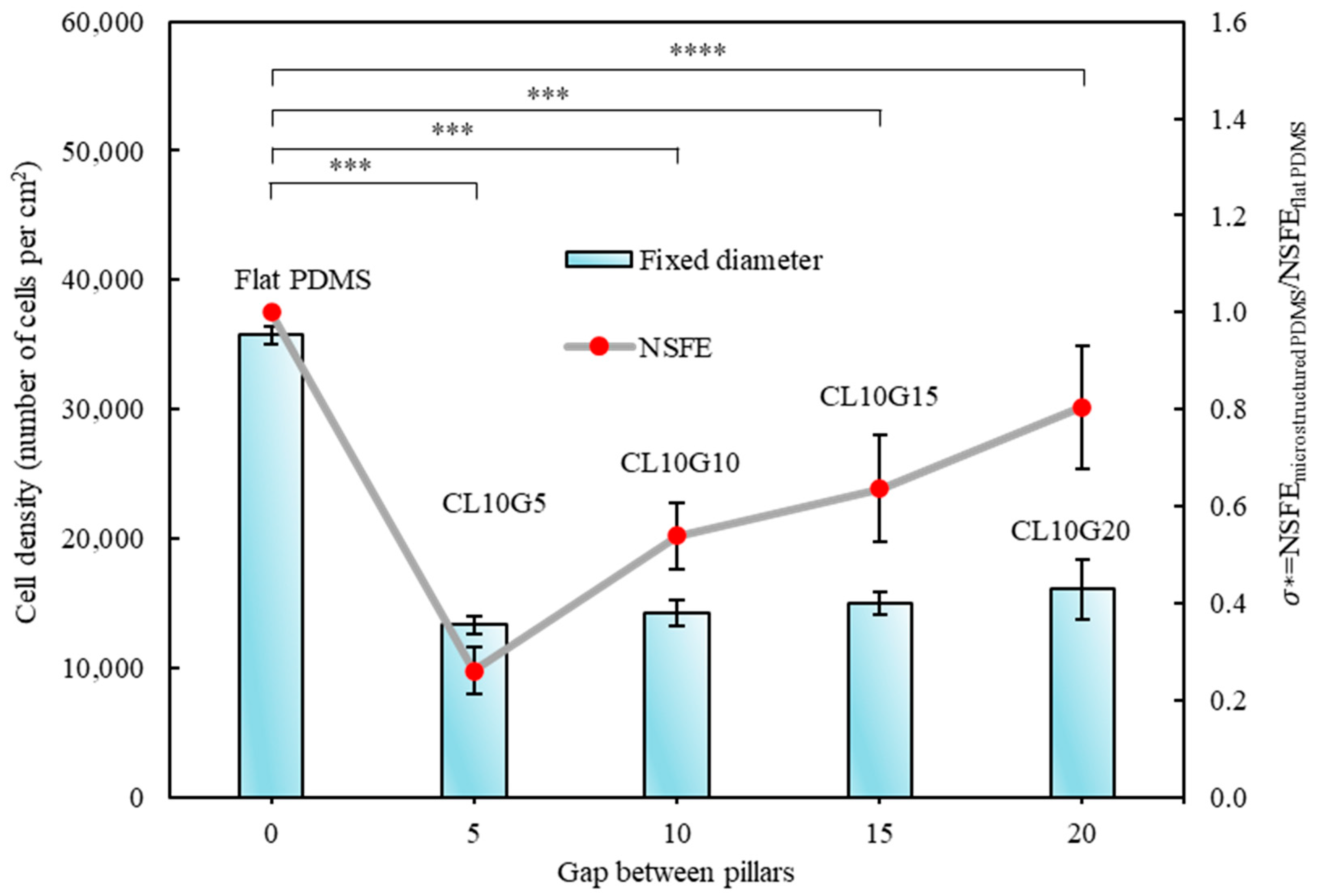 Technologies 12 00130 g007