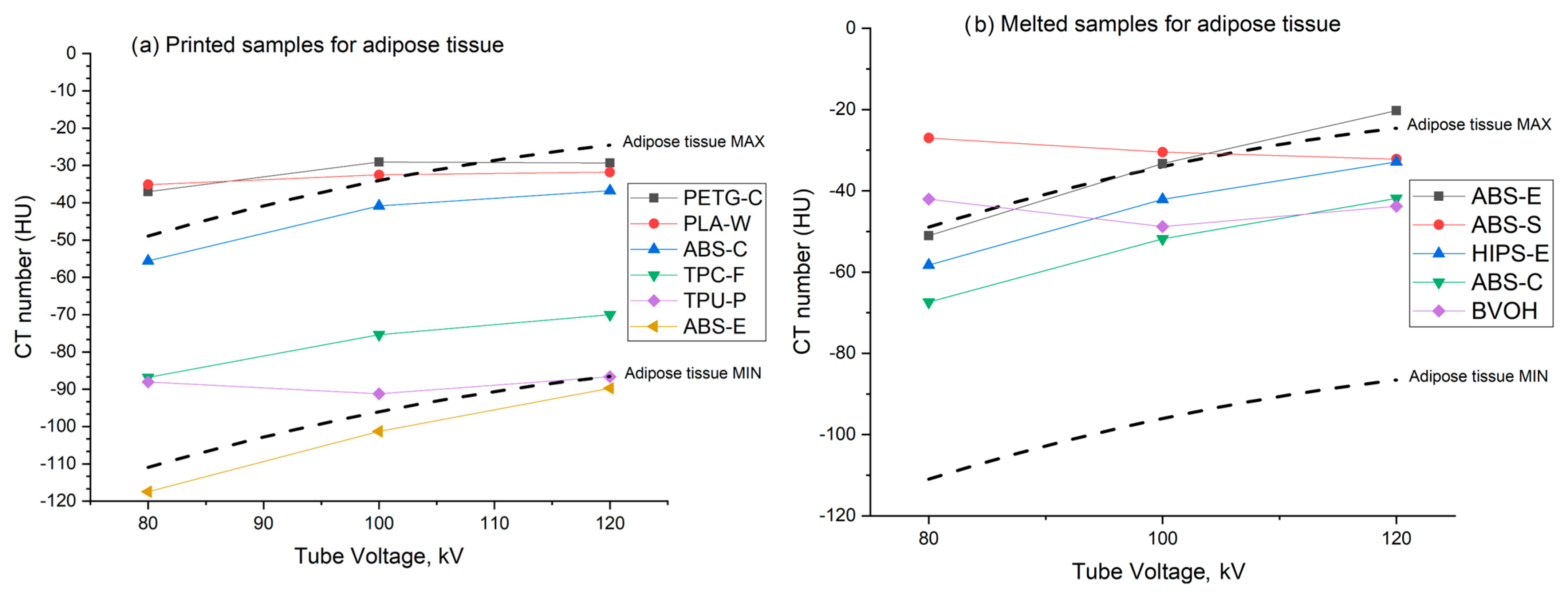 Technologies 12 00139 g006